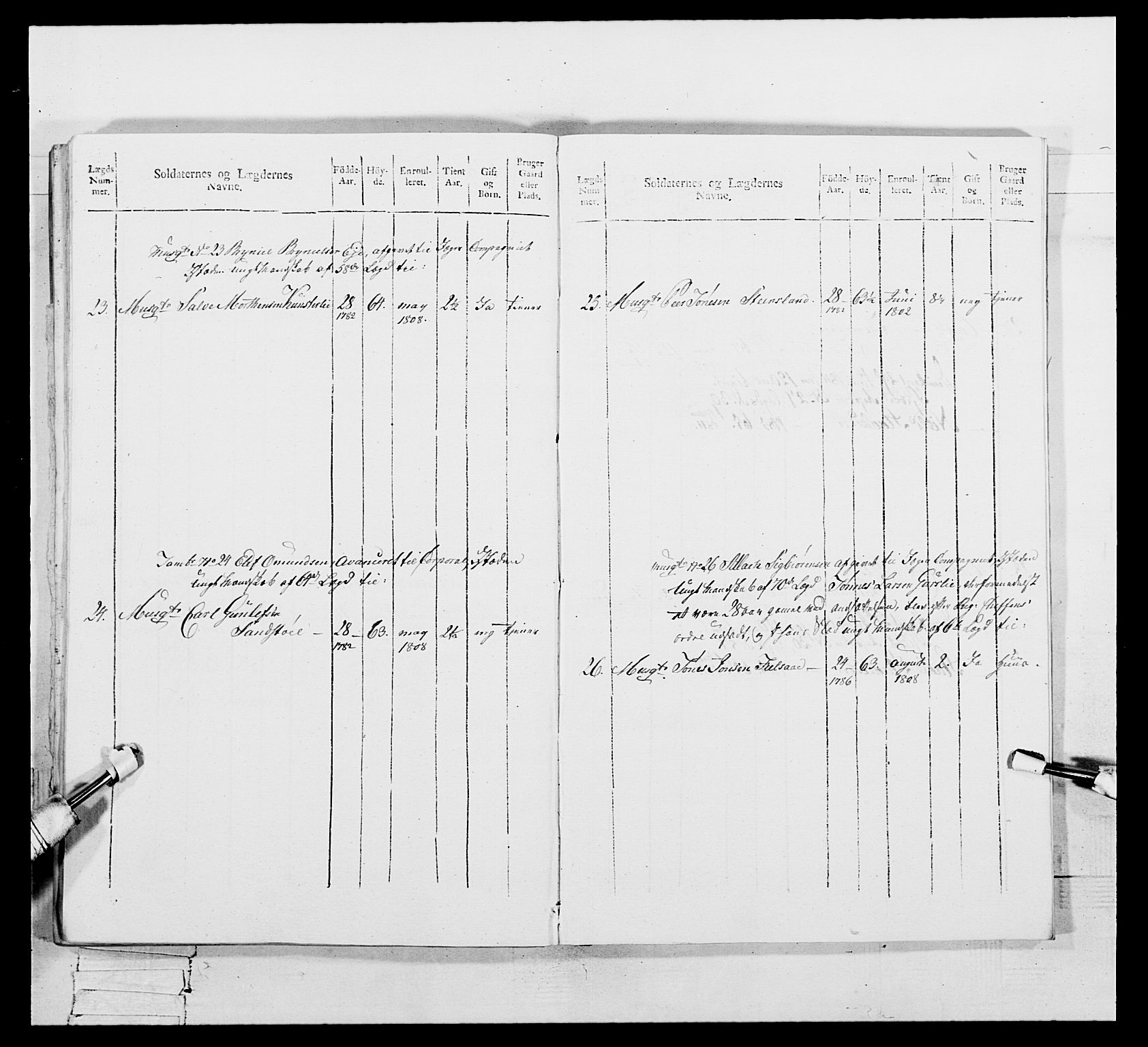 Generalitets- og kommissariatskollegiet, Det kongelige norske kommissariatskollegium, AV/RA-EA-5420/E/Eh/L0111: Vesterlenske nasjonale infanteriregiment, 1810, p. 451