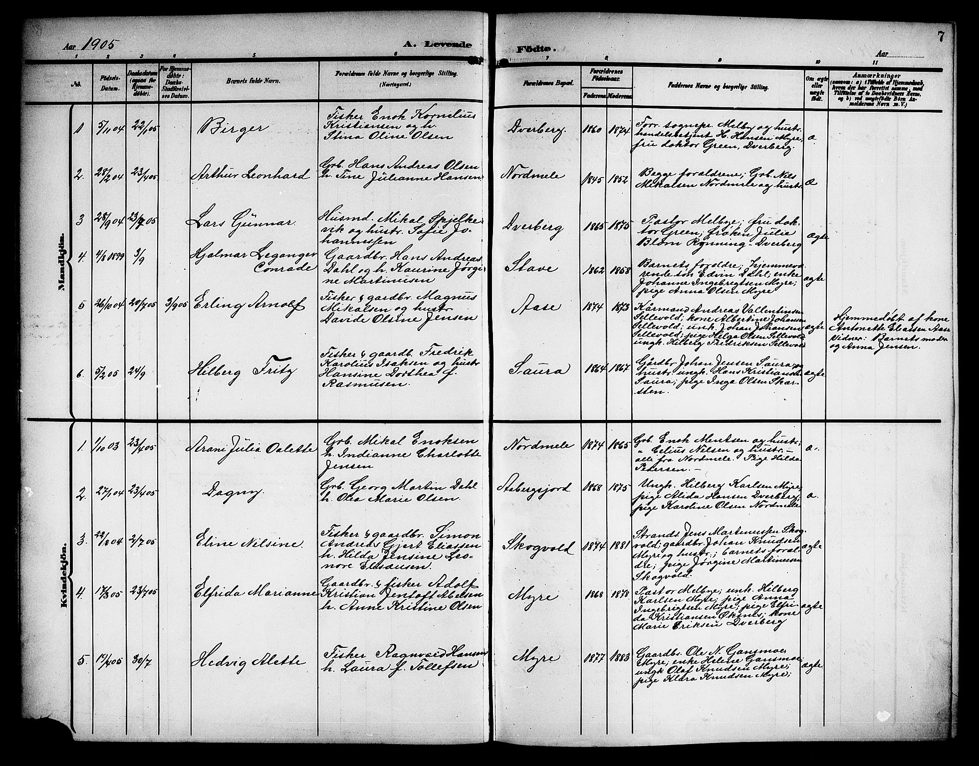 Ministerialprotokoller, klokkerbøker og fødselsregistre - Nordland, AV/SAT-A-1459/897/L1414: Parish register (copy) no. 897C04, 1904-1915, p. 7