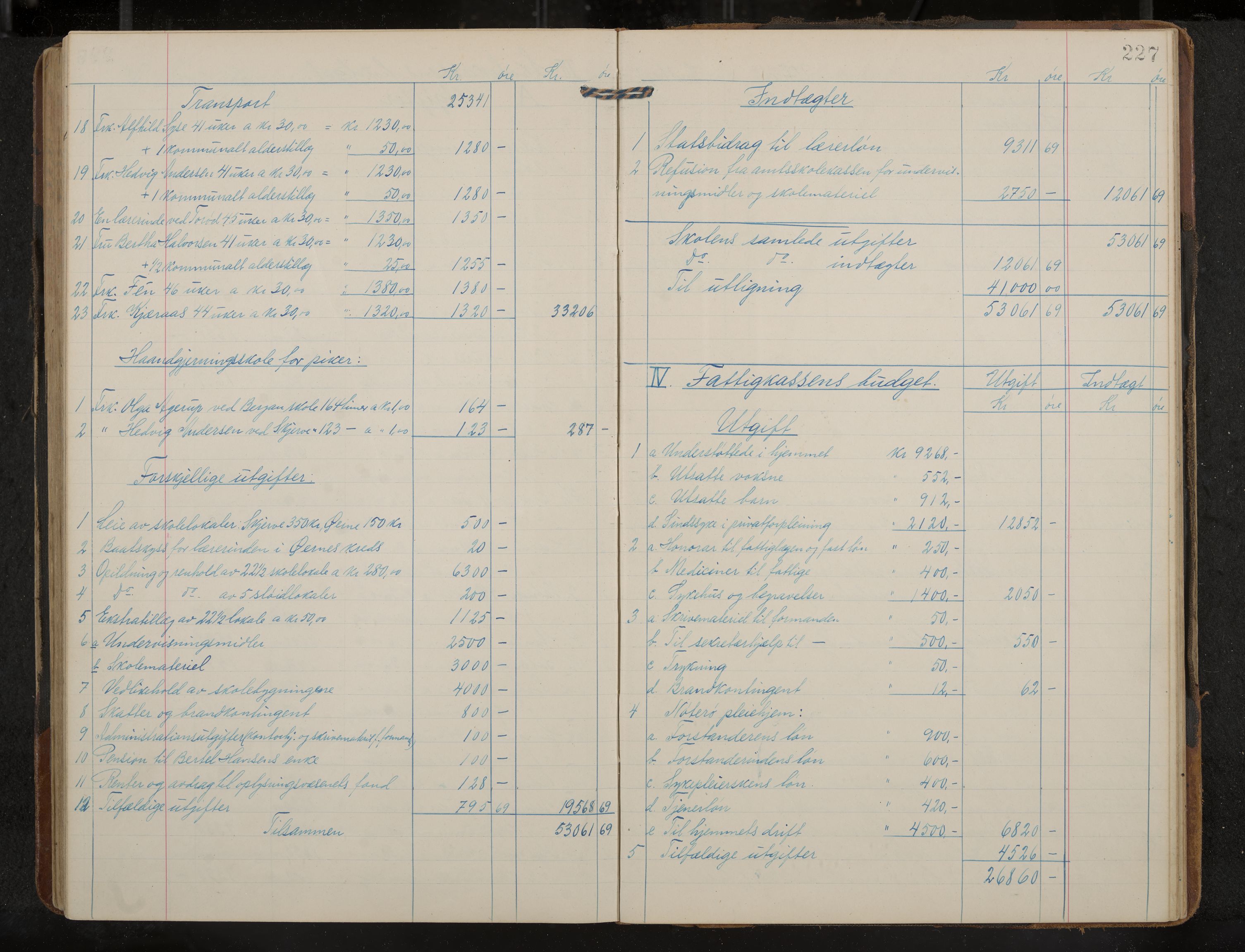 Nøtterøy formannskap og sentraladministrasjon, IKAK/0722021-1/A/Aa/L0007: Møtebok med register, 1913-1917, p. 227