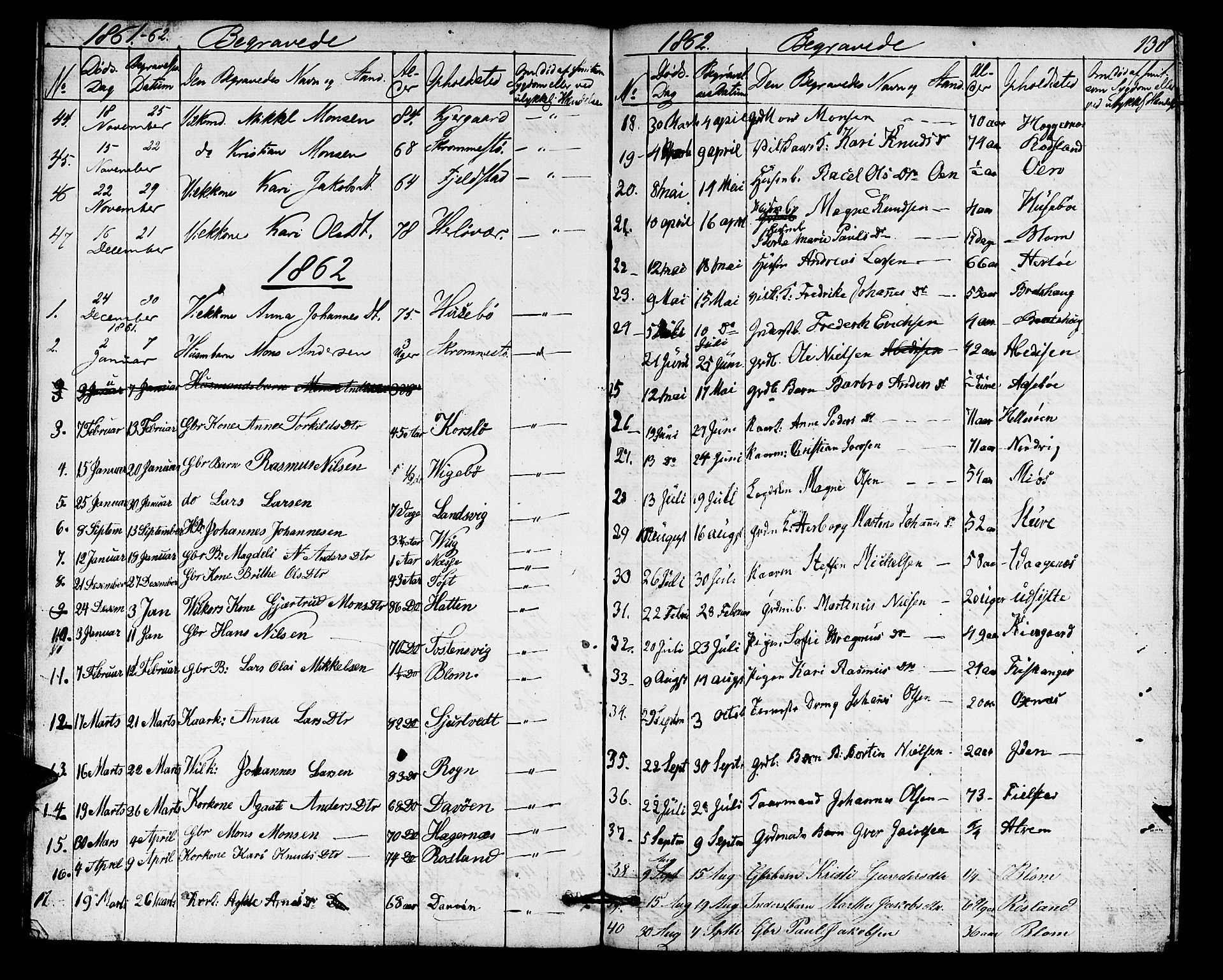 Herdla Sokneprestembete, SAB/A-75701/H/Hab: Parish register (copy) no. A 1, 1859-1880, p. 139