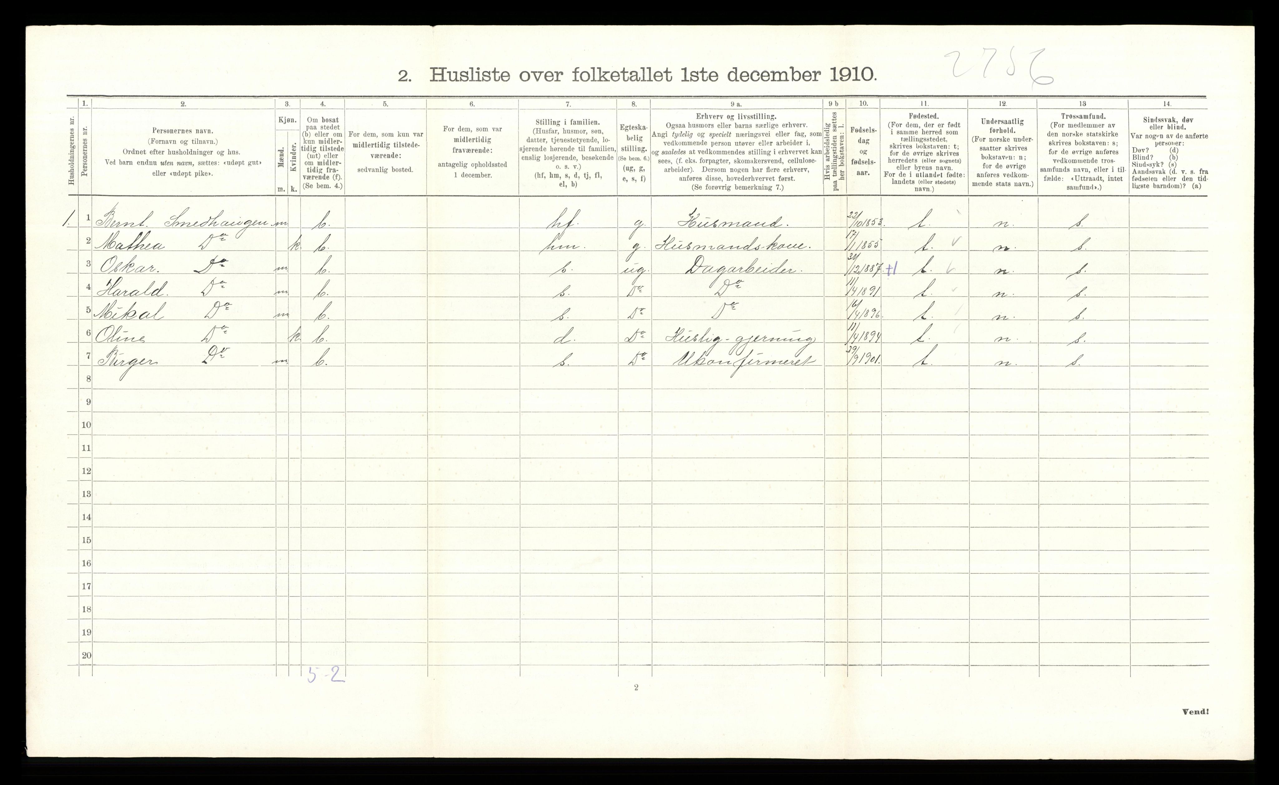 RA, 1910 census for Nordre Land, 1910, p. 1116