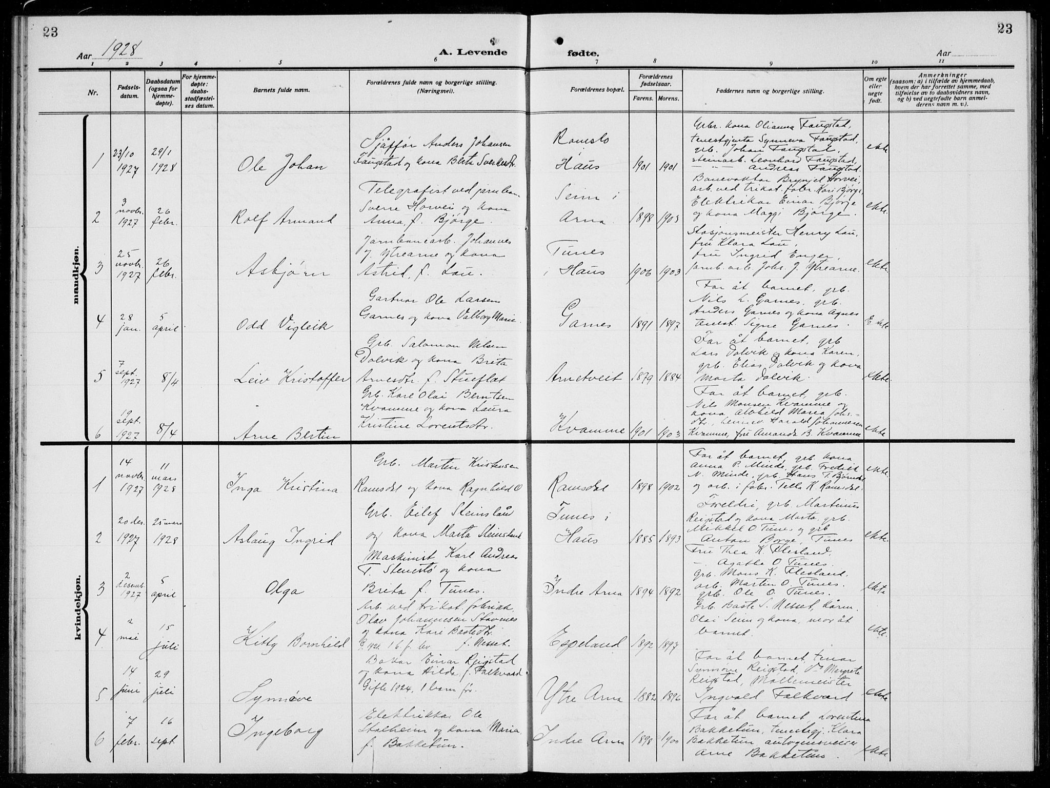 Arna sokneprestembete, AV/SAB-A-74001/H/Ha/Hab: Parish register (copy) no. A  6, 1922-1936, p. 23