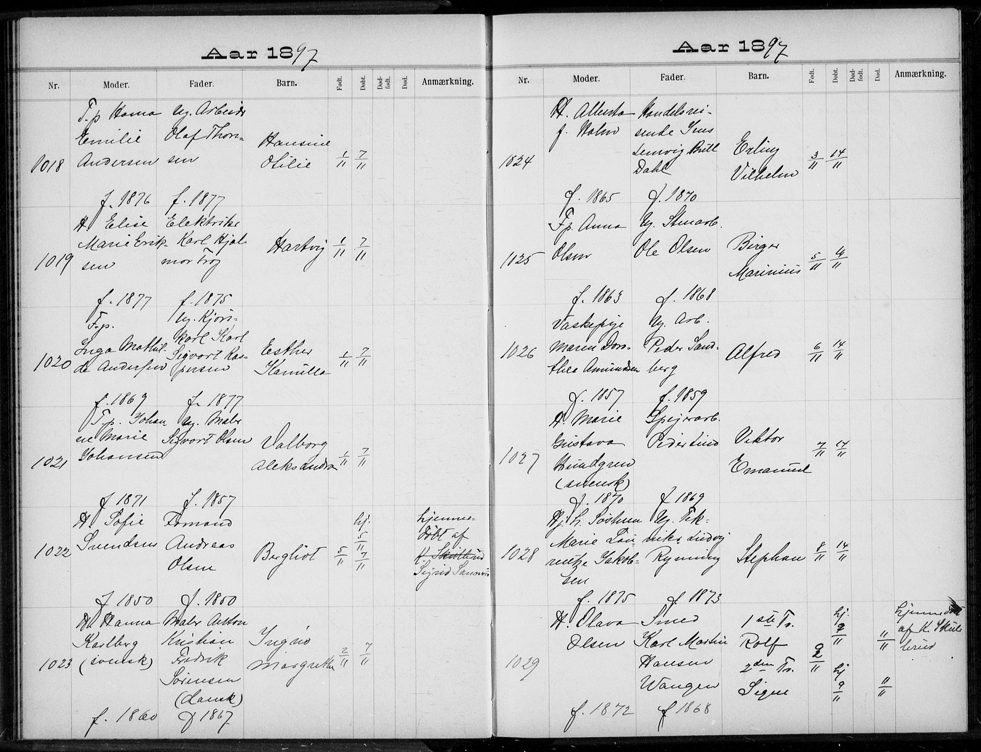 Rikshospitalet prestekontor Kirkebøker, AV/SAO-A-10309b/K/L0004/0003: Baptism register no. 4.3, 1897-1899