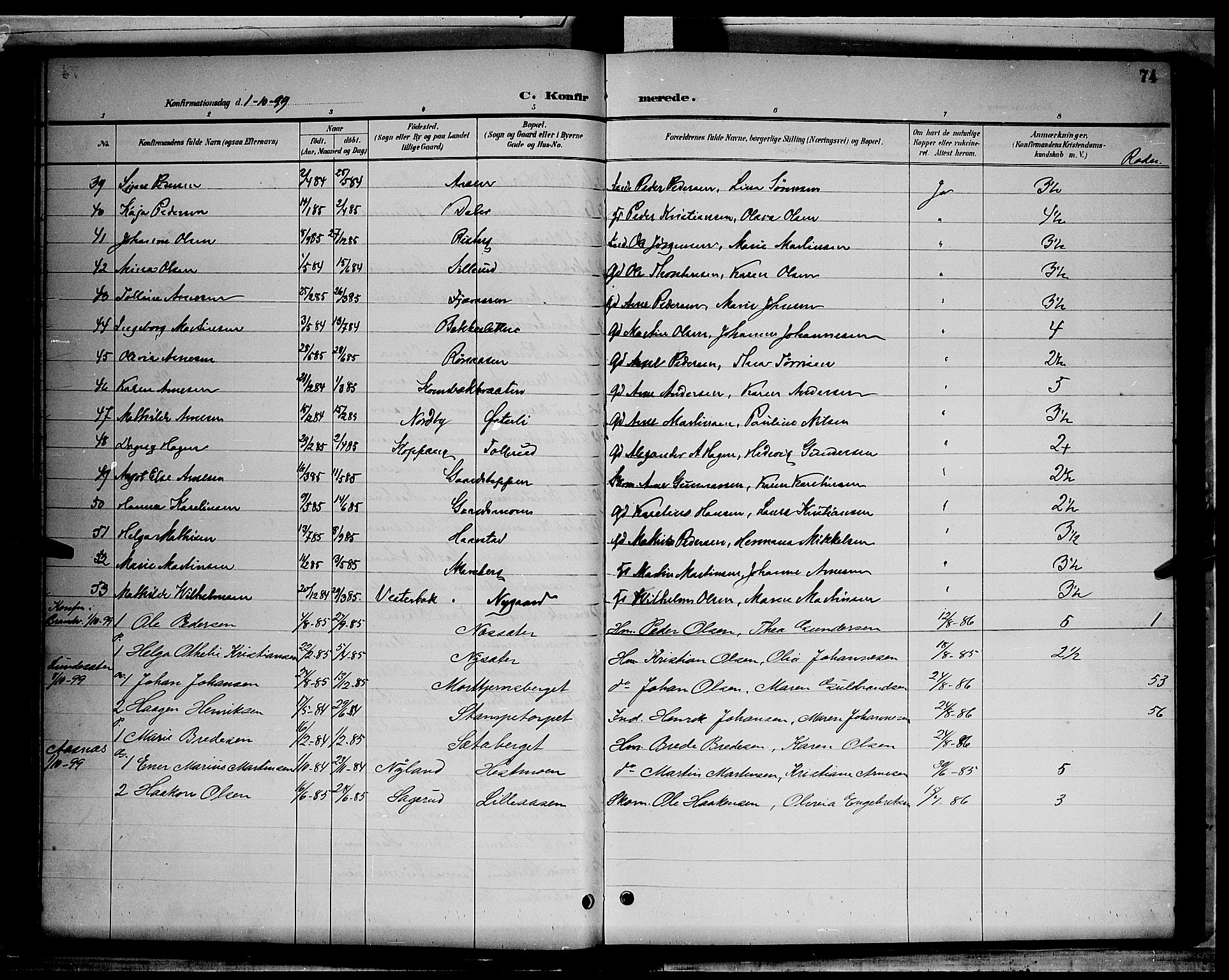 Grue prestekontor, SAH/PREST-036/H/Ha/Hab/L0003: Parish register (copy) no. 3, 1895-1899, p. 74