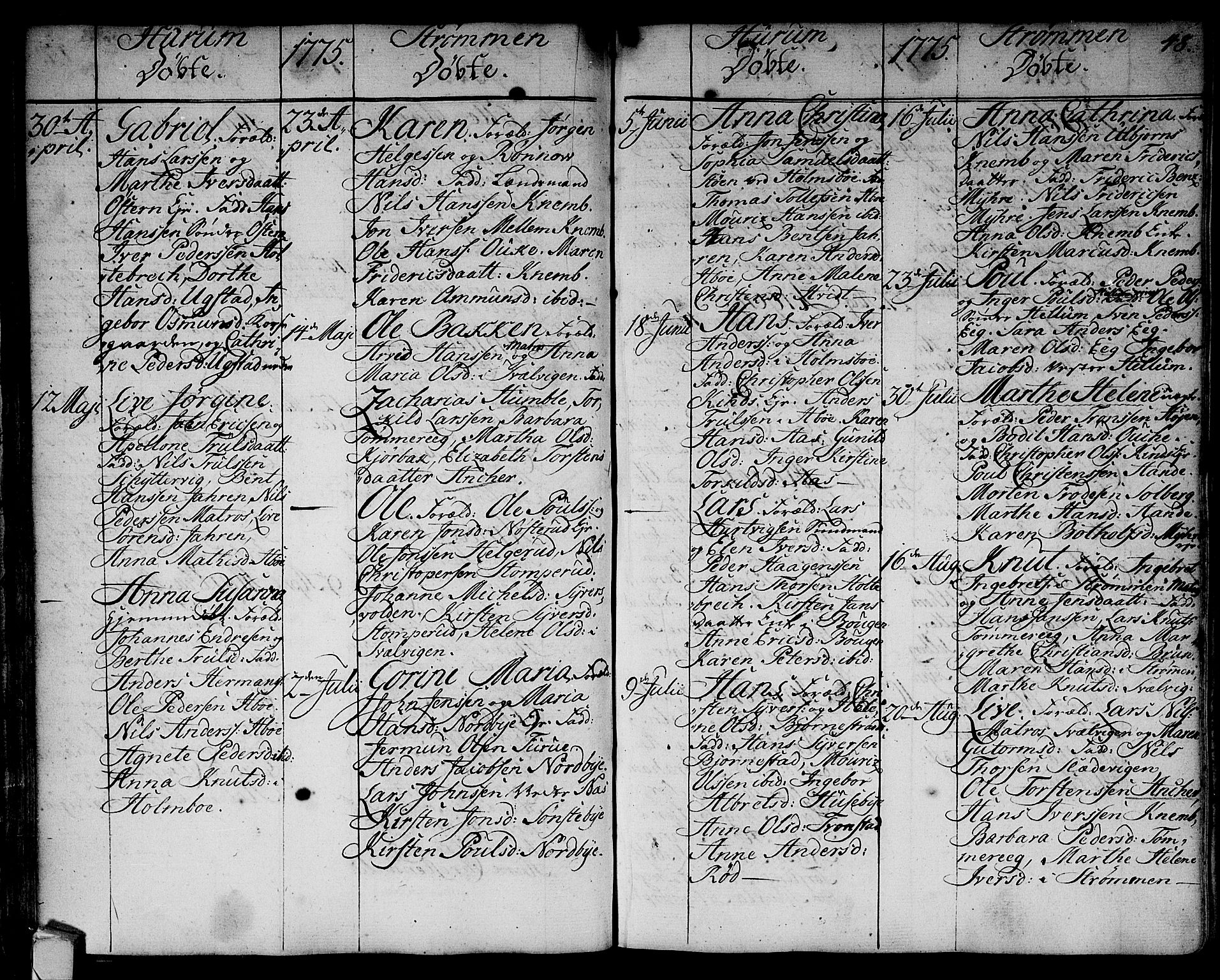 Hurum kirkebøker, AV/SAKO-A-229/F/Fa/L0007: Parish register (official) no. 7, 1771-1810, p. 48