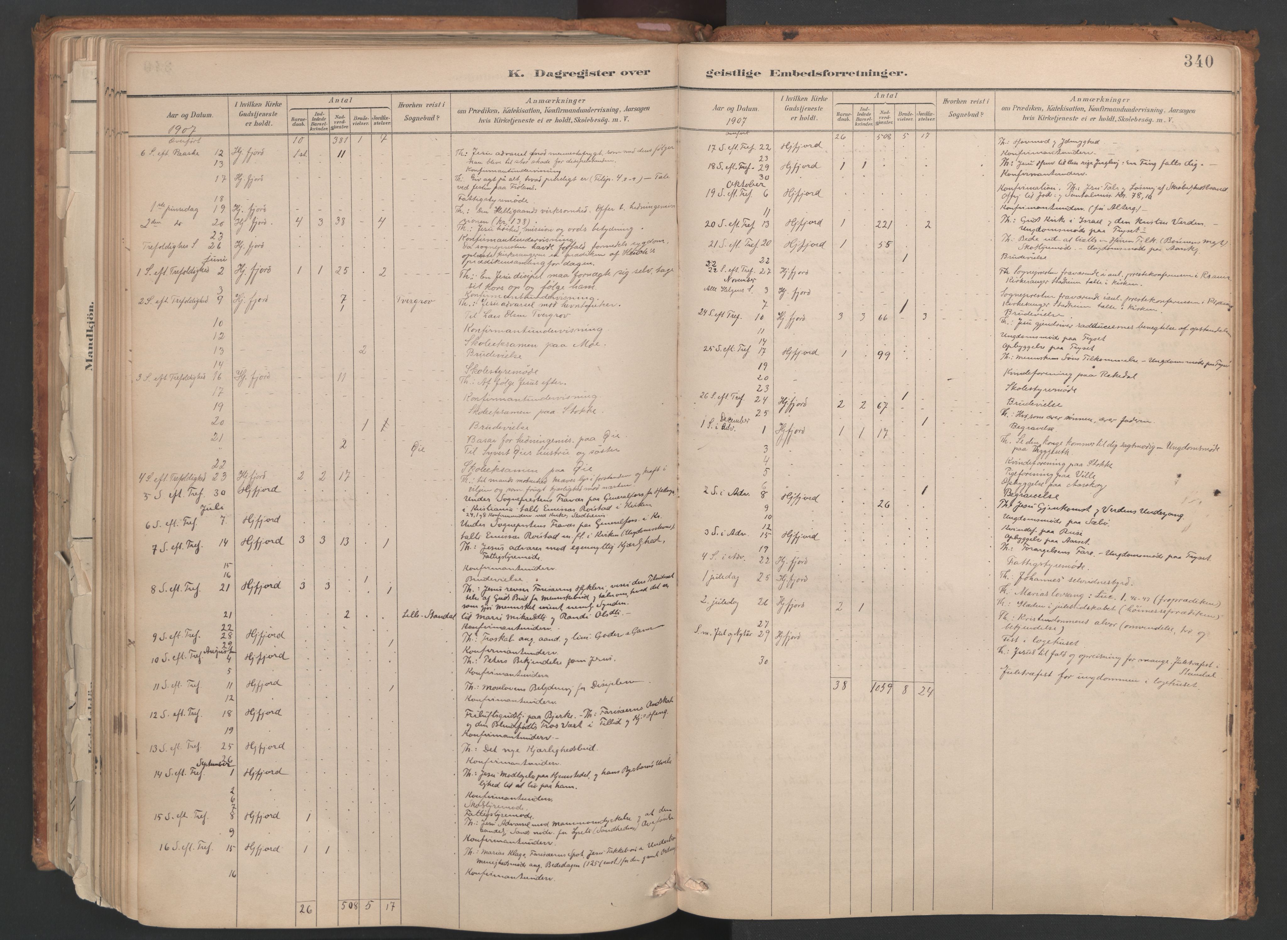Ministerialprotokoller, klokkerbøker og fødselsregistre - Møre og Romsdal, SAT/A-1454/515/L0211: Parish register (official) no. 515A07, 1886-1910, p. 340