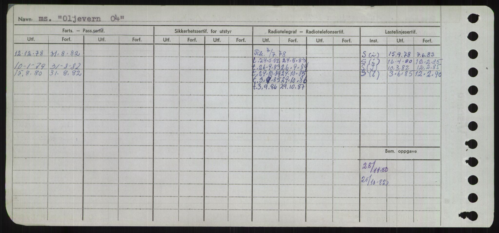 Sjøfartsdirektoratet med forløpere, Skipsmålingen, AV/RA-S-1627/H/Ha/L0004/0002: Fartøy, Mas-R / Fartøy, Odin-R, p. 86