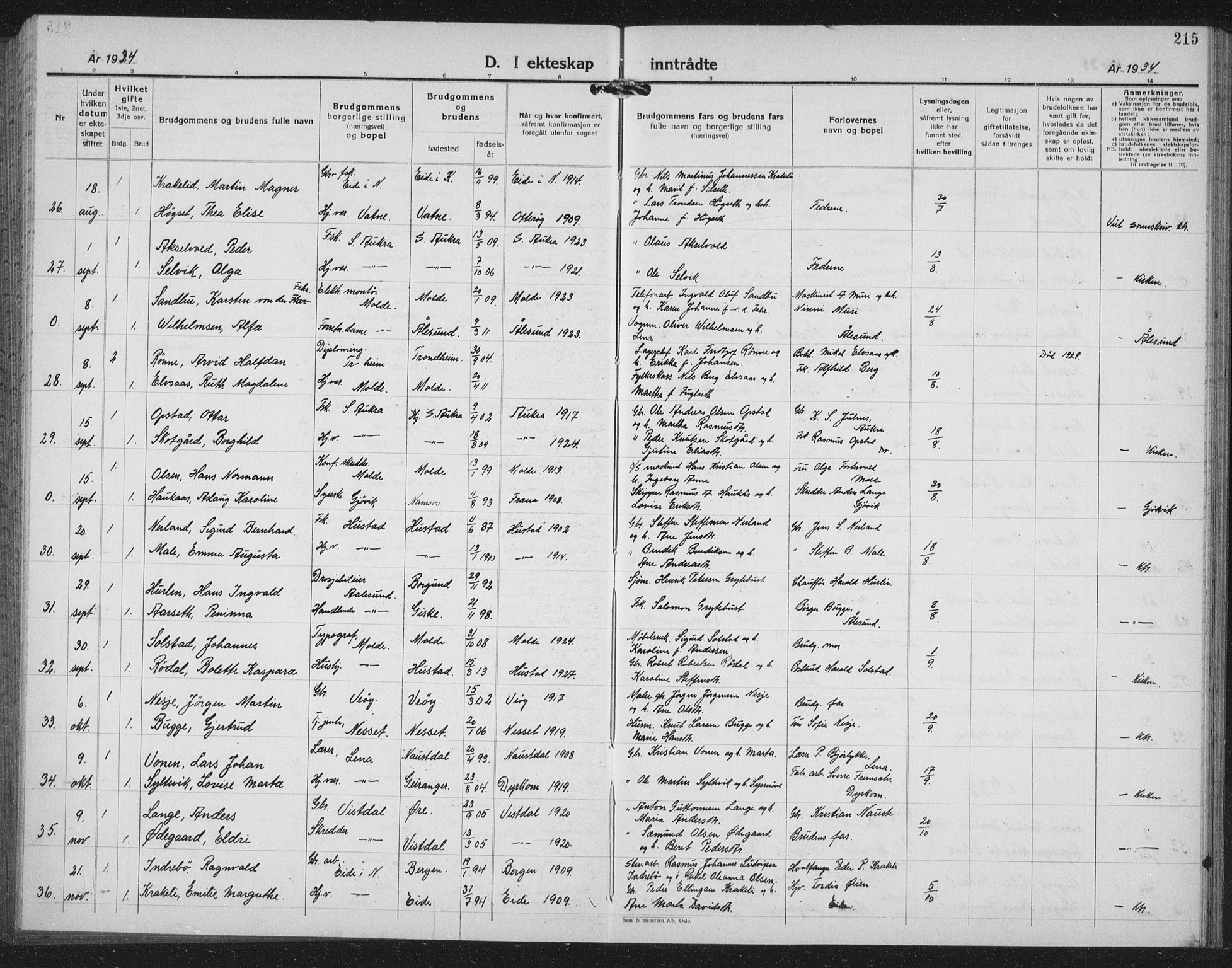 Ministerialprotokoller, klokkerbøker og fødselsregistre - Møre og Romsdal, AV/SAT-A-1454/558/L0704: Parish register (copy) no. 558C05, 1921-1942, p. 215