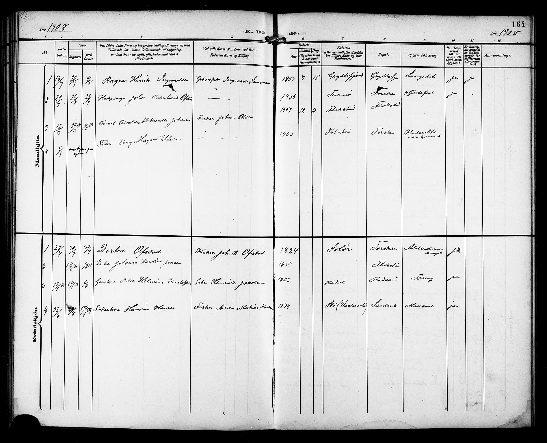 Berg sokneprestkontor, SATØ/S-1318/G/Ga/Gab/L0013klokker: Parish register (copy) no. 13, 1902-1922, p. 164