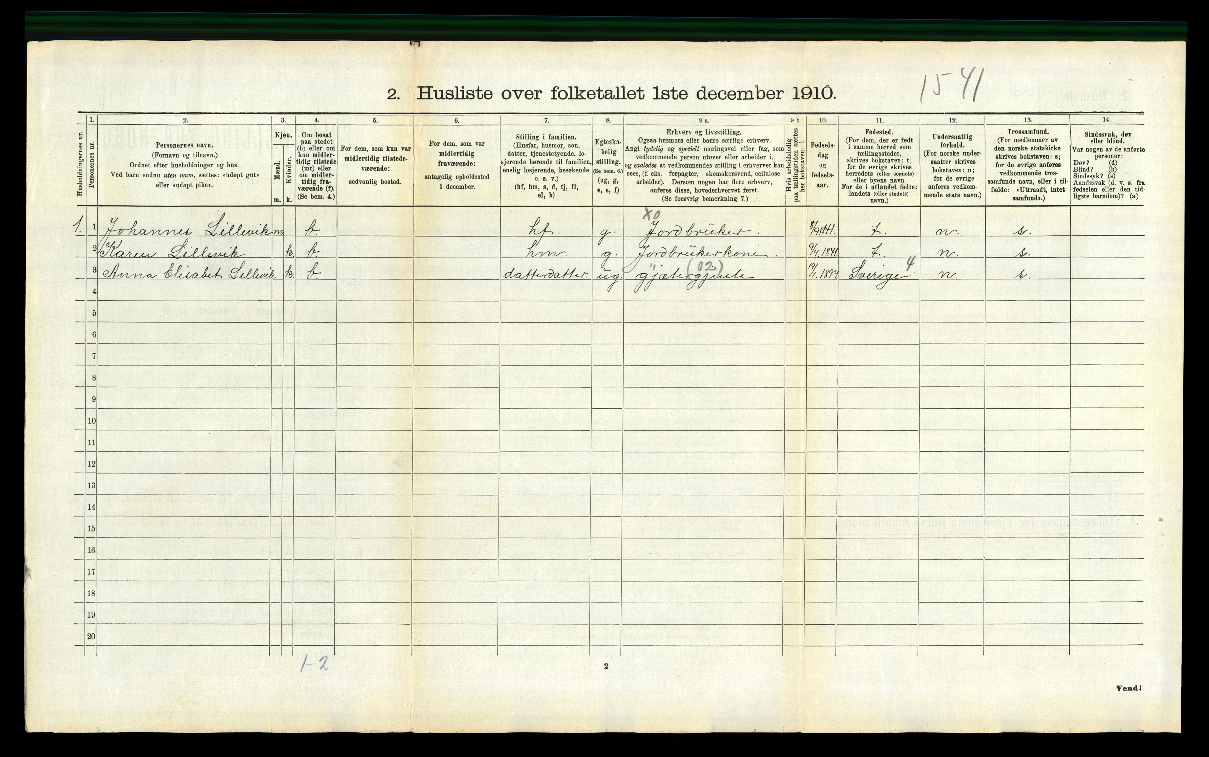 RA, 1910 census for Verdal, 1910, p. 947