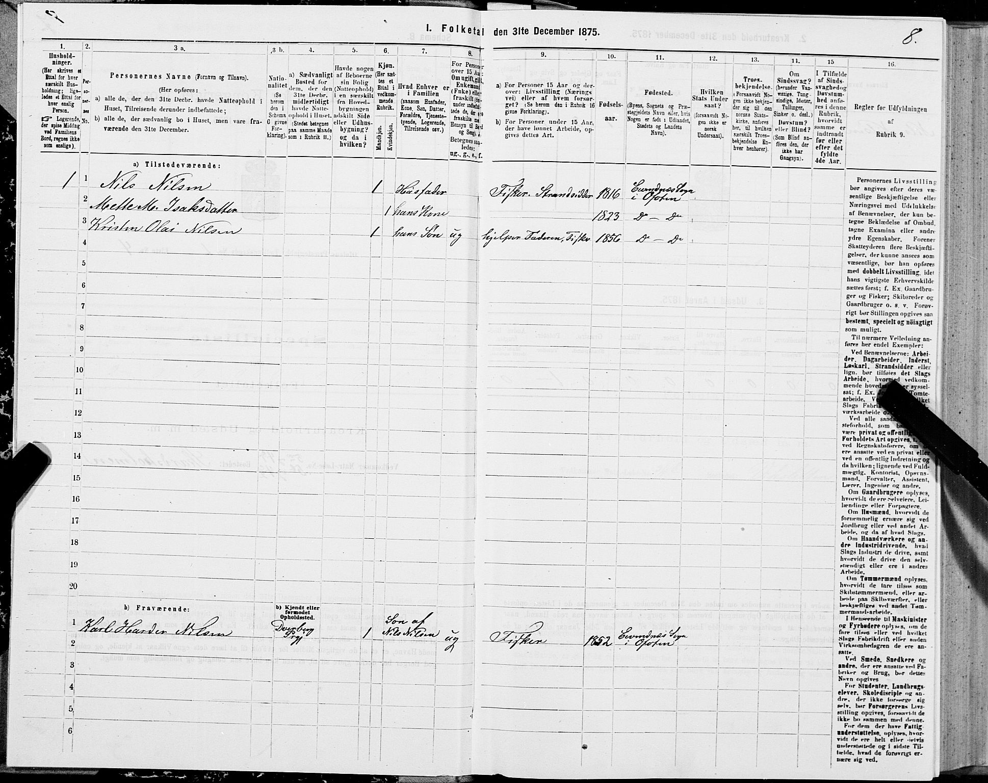 SAT, 1875 census for 1853P Ofoten, 1875, p. 1008