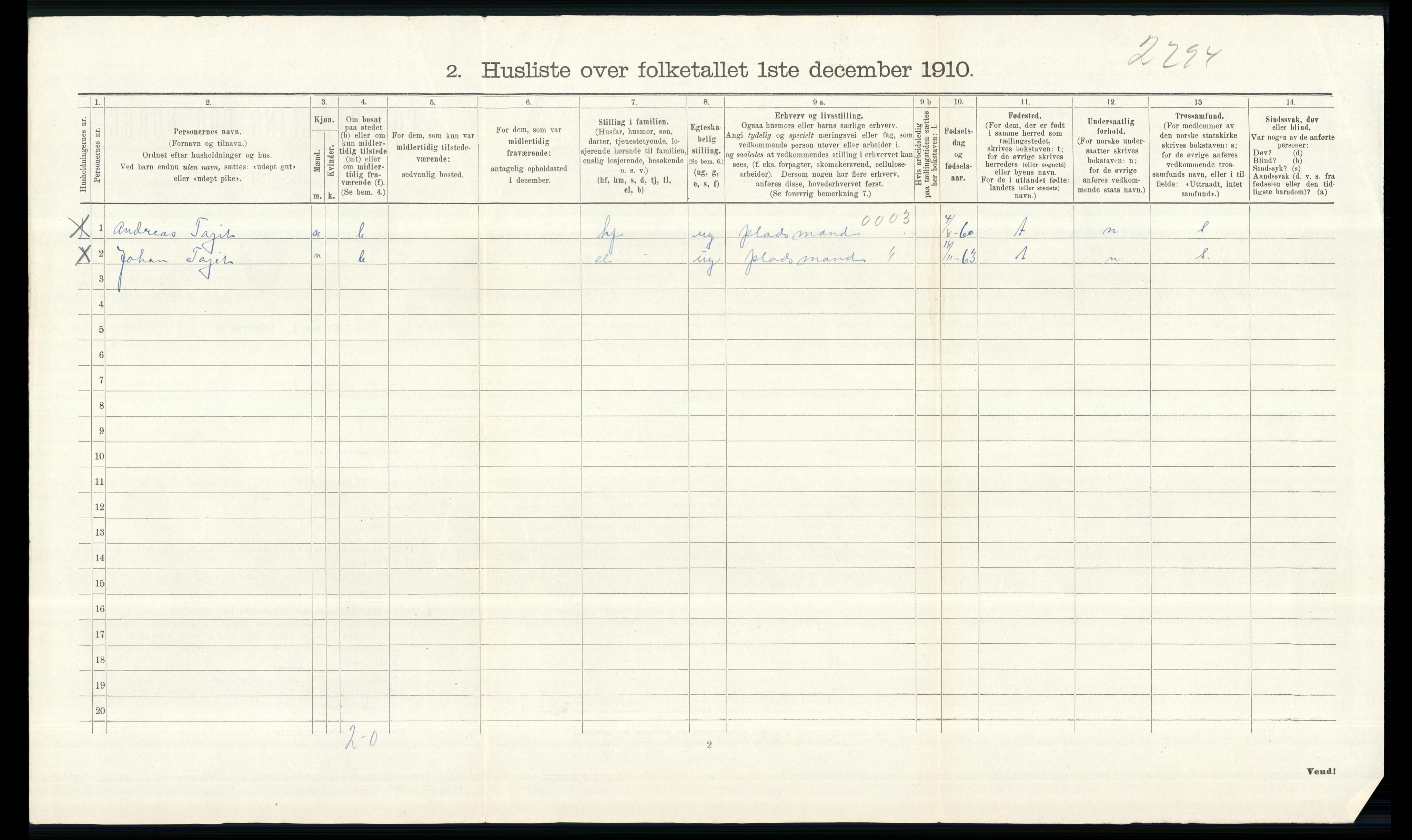 RA, 1910 census for Vardal, 1910, p. 825