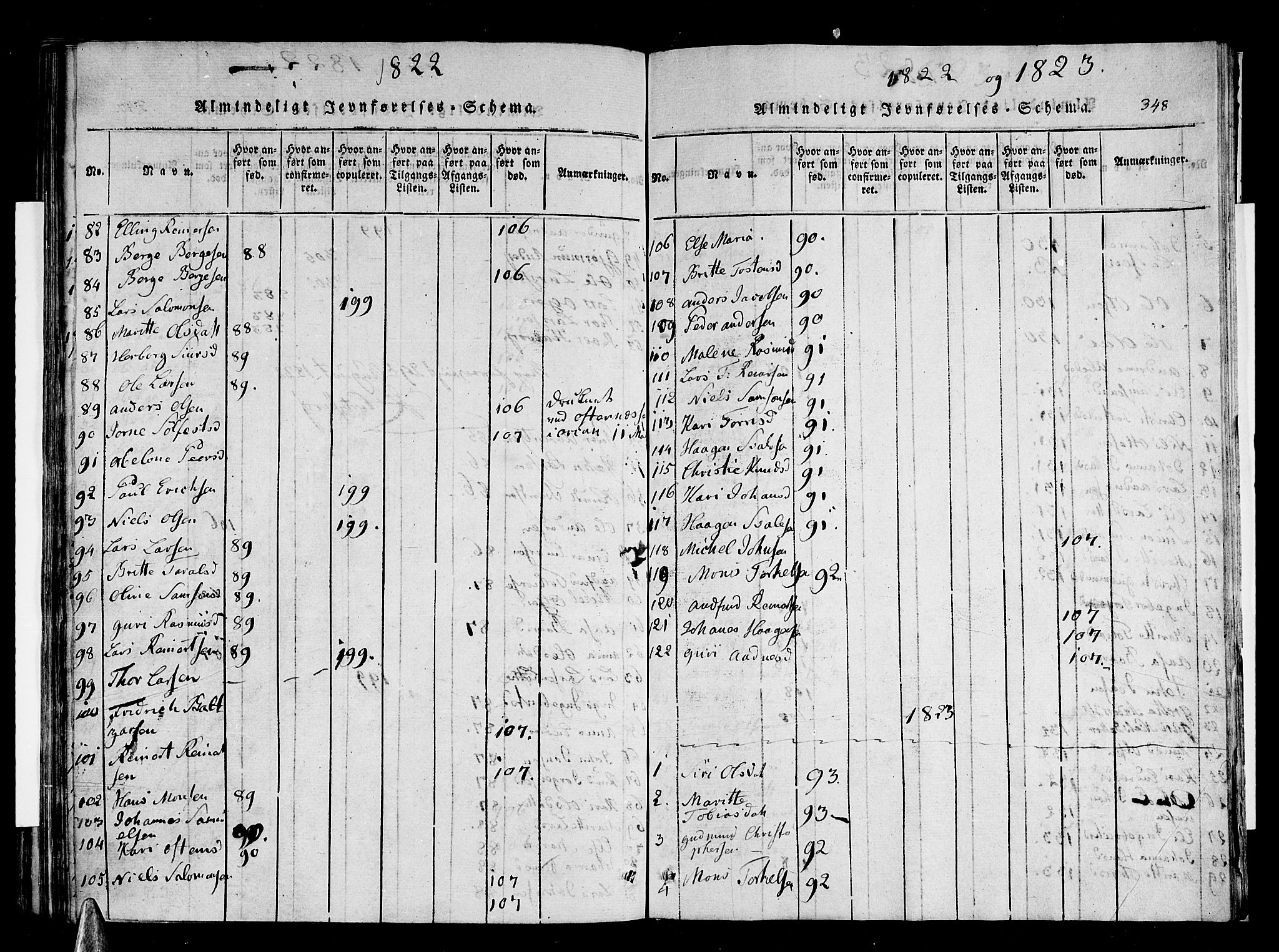 Stord sokneprestembete, AV/SAB-A-78201/H/Haa: Parish register (official) no. A 5, 1816-1825, p. 348