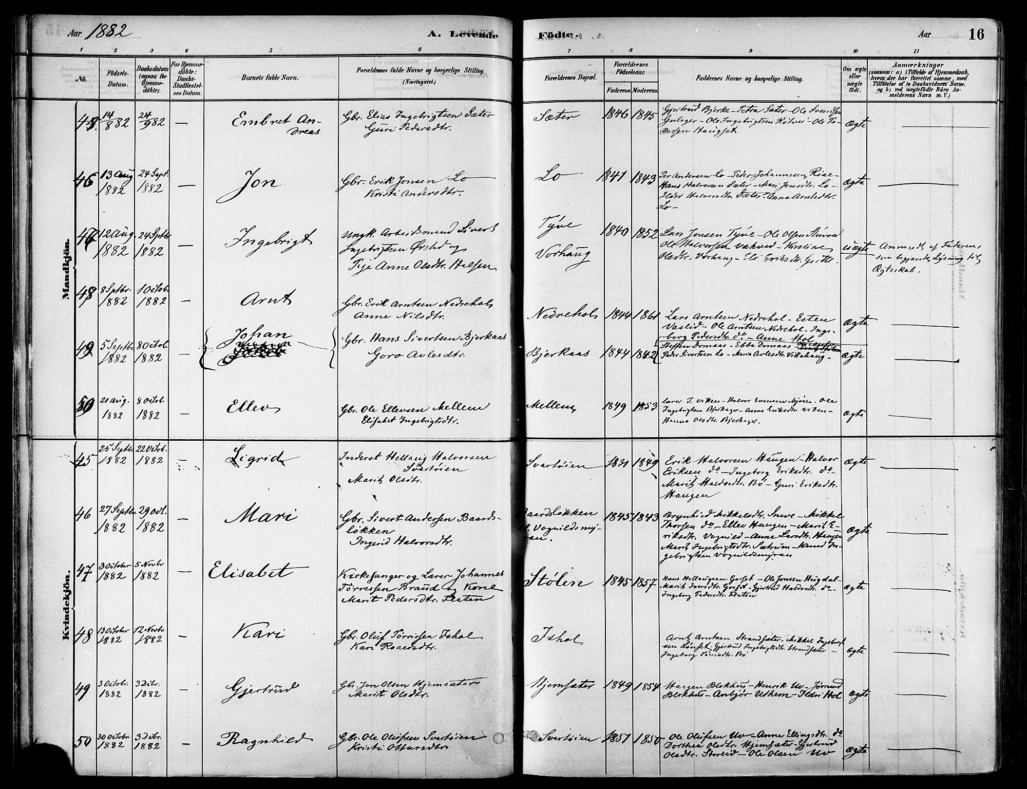 Ministerialprotokoller, klokkerbøker og fødselsregistre - Sør-Trøndelag, SAT/A-1456/678/L0901: Parish register (official) no. 678A10, 1881-1894, p. 16