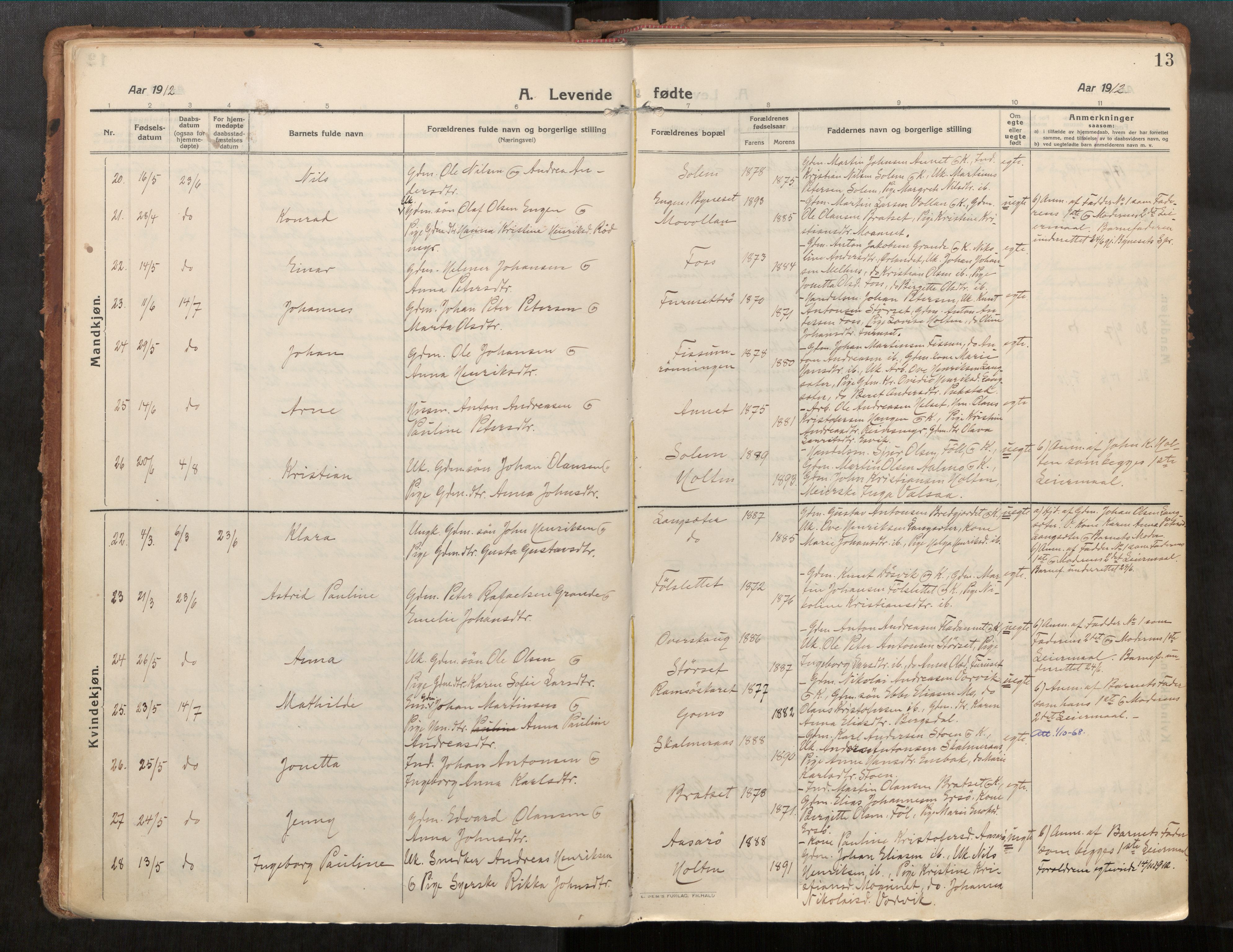 Stadsbygd sokneprestkontor, AV/SAT-A-1117/1/I/I1/I1a/L0001: Parish register (official) no. 1, 1911-1929, p. 13