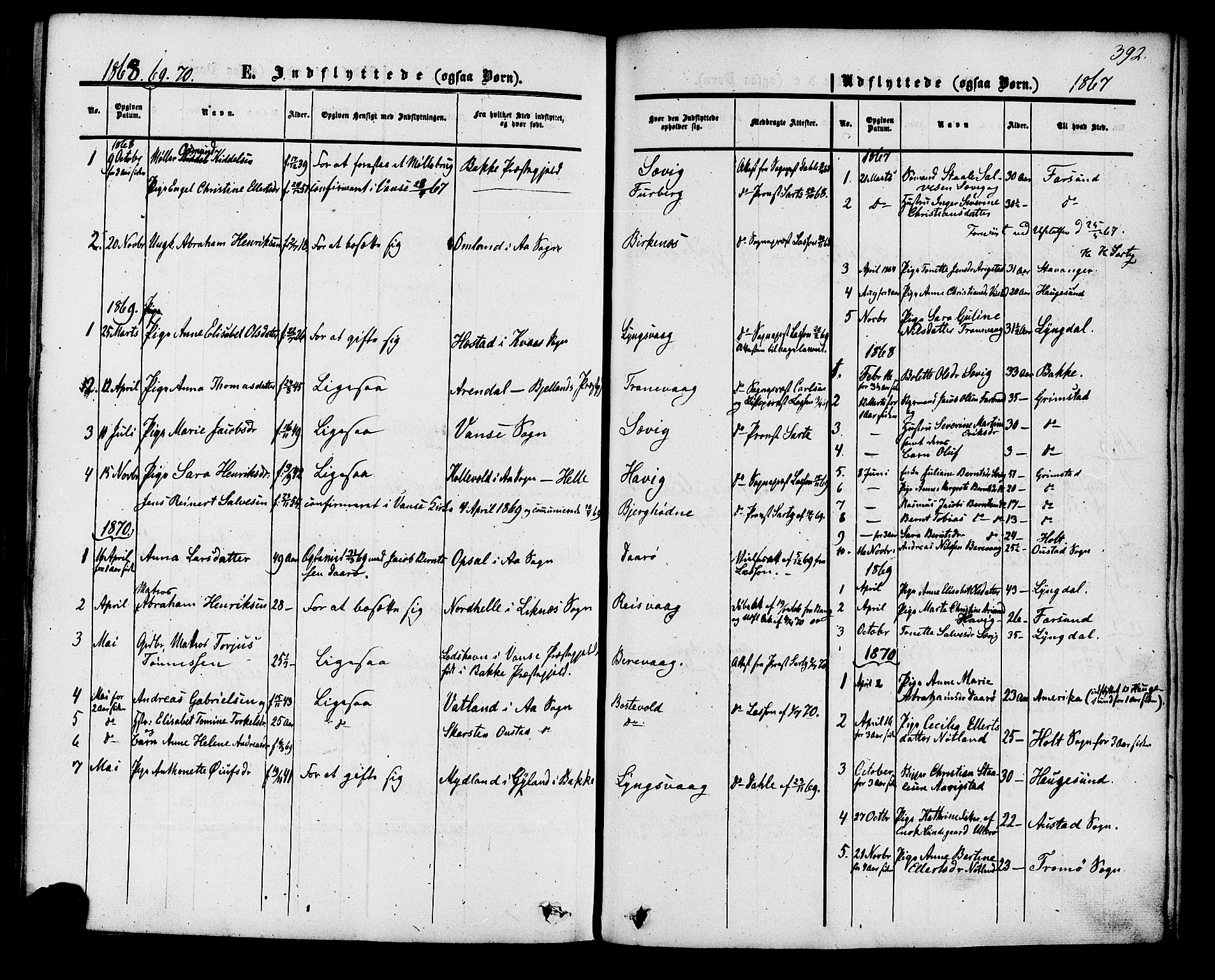 Herad sokneprestkontor, SAK/1111-0018/F/Fa/Fab/L0004: Parish register (official) no. A 4, 1853-1885, p. 392