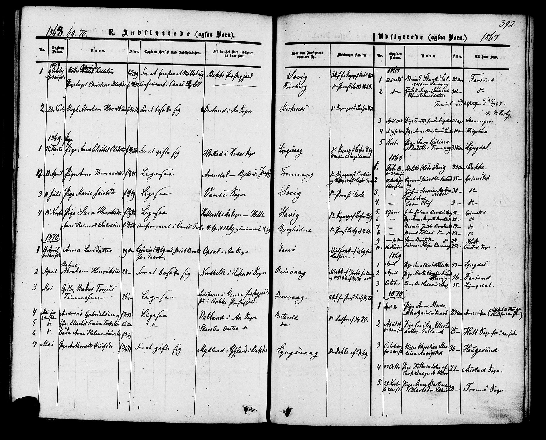 Herad sokneprestkontor, AV/SAK-1111-0018/F/Fa/Fab/L0004: Parish register (official) no. A 4, 1853-1885, p. 392