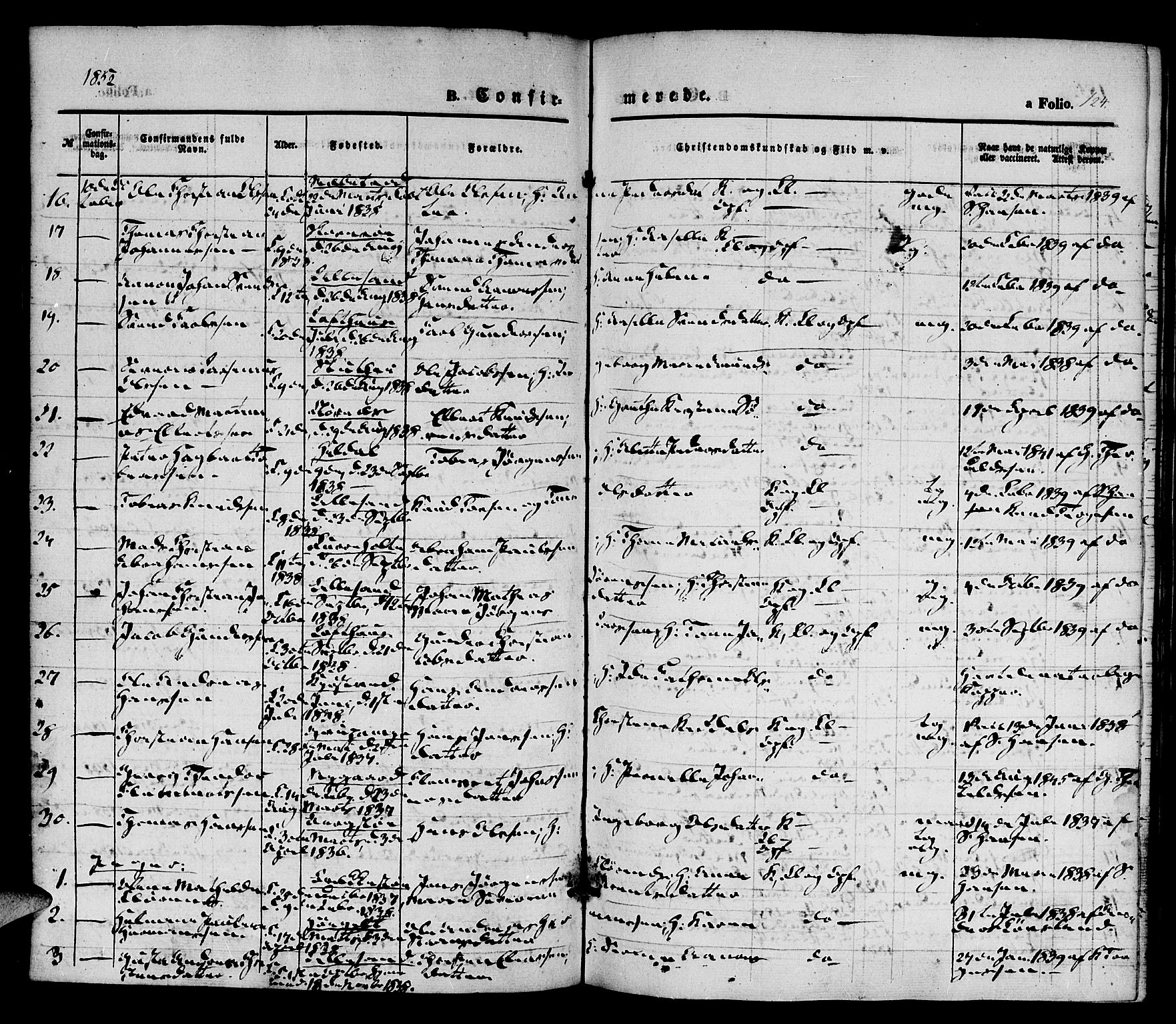 Vestre Moland sokneprestkontor, AV/SAK-1111-0046/F/Fa/Fab/L0006: Parish register (official) no. A 6, 1850-1858, p. 124