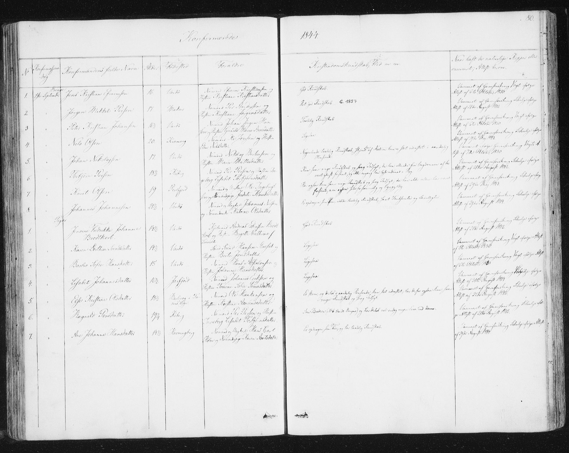 Vardø sokneprestkontor, SATØ/S-1332/H/Ha/L0003kirke: Parish register (official) no. 3, 1843-1861, p. 80