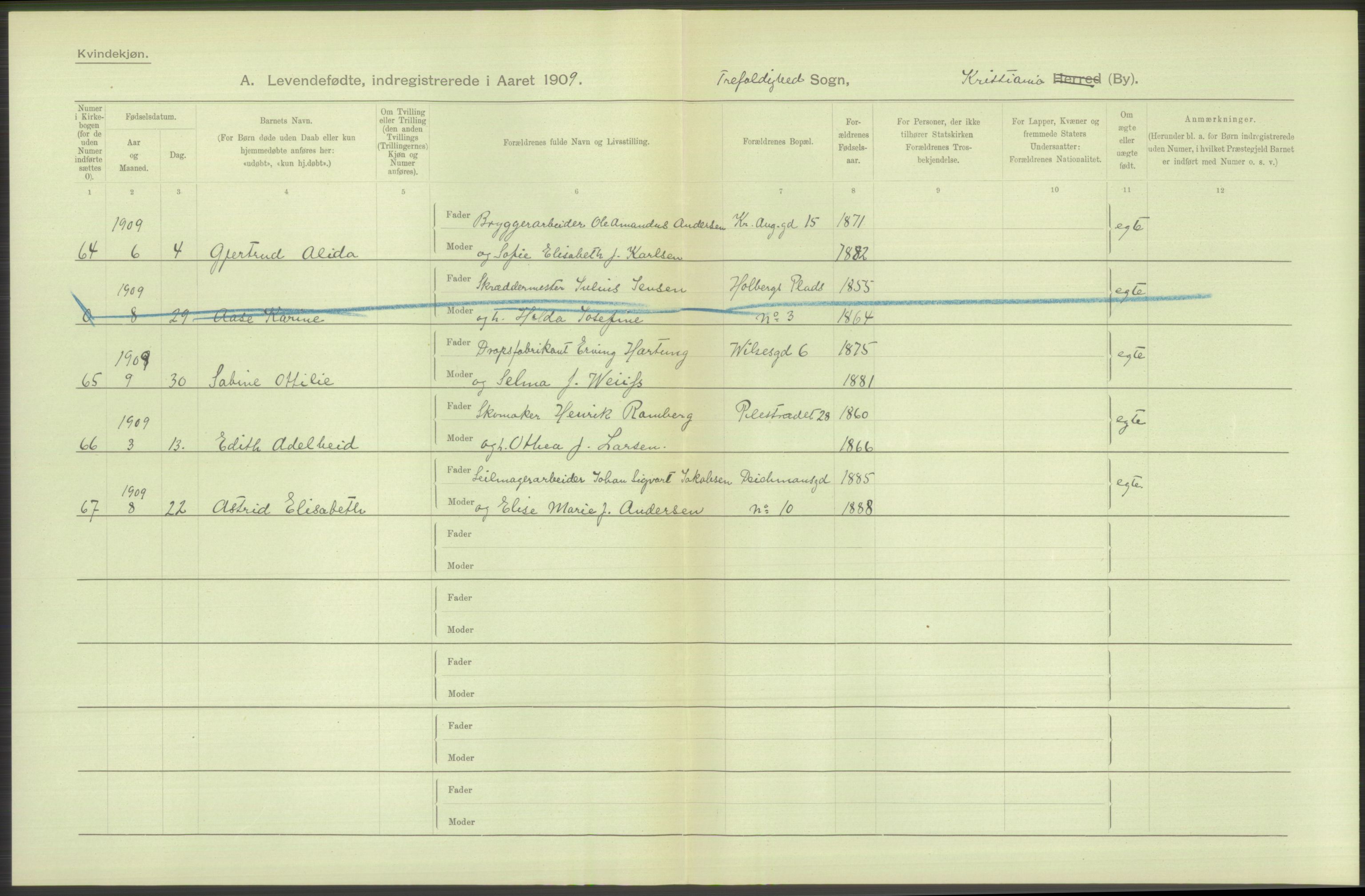 Statistisk sentralbyrå, Sosiodemografiske emner, Befolkning, AV/RA-S-2228/D/Df/Dfa/Dfag/L0007: Kristiania: Levendefødte menn og kvinner., 1909, p. 754