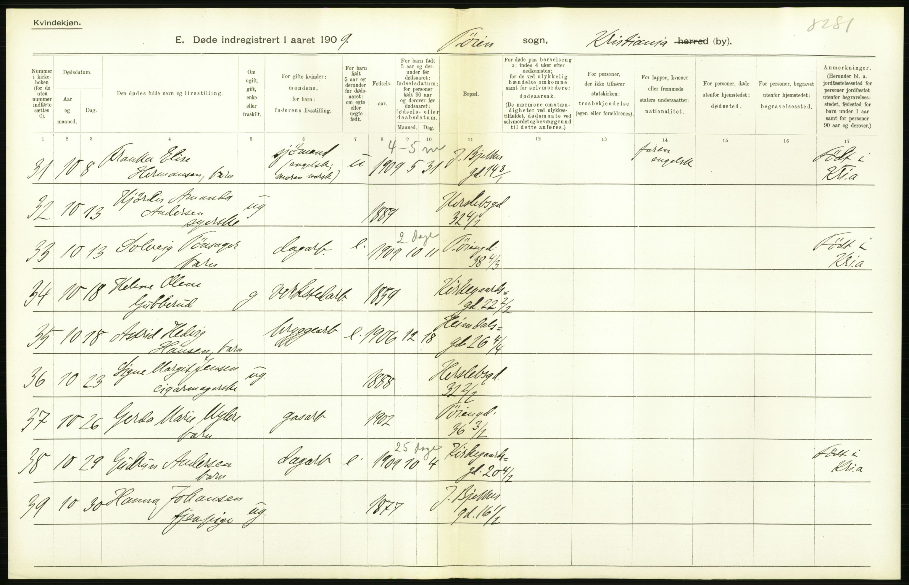 Statistisk sentralbyrå, Sosiodemografiske emner, Befolkning, AV/RA-S-2228/D/Df/Dfa/Dfag/L0010: Kristiania: Døde, dødfødte., 1909, p. 148