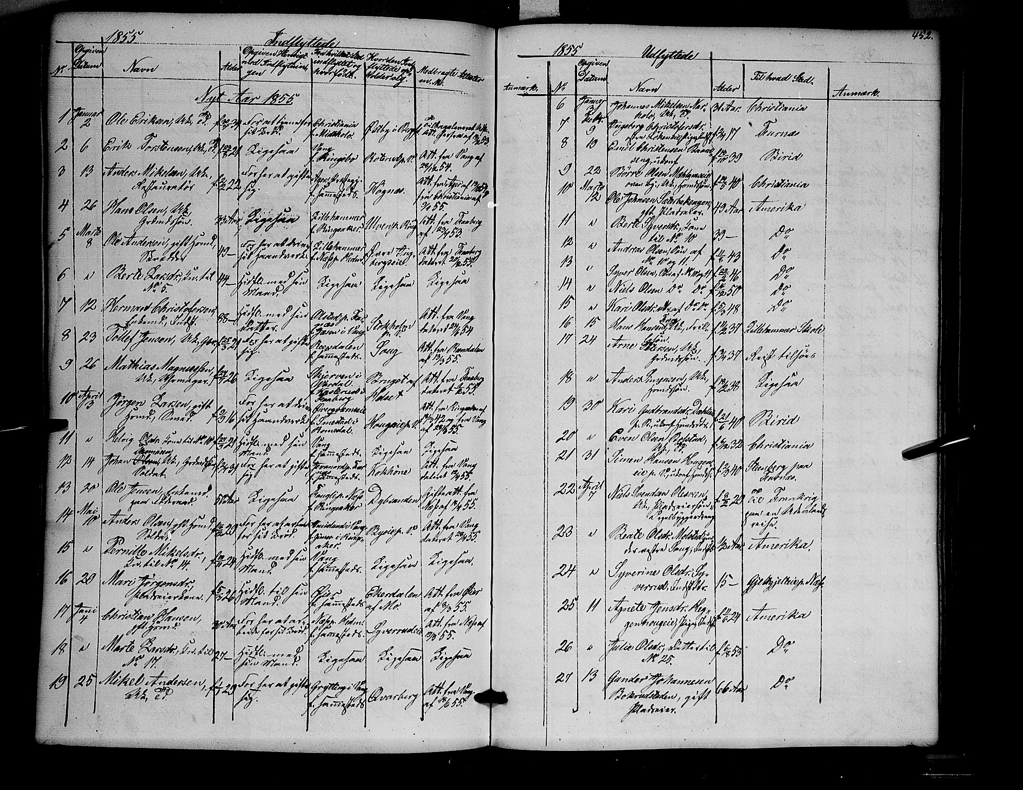 Ringsaker prestekontor, SAH/PREST-014/K/Ka/L0009: Parish register (official) no. 9, 1850-1860, p. 452
