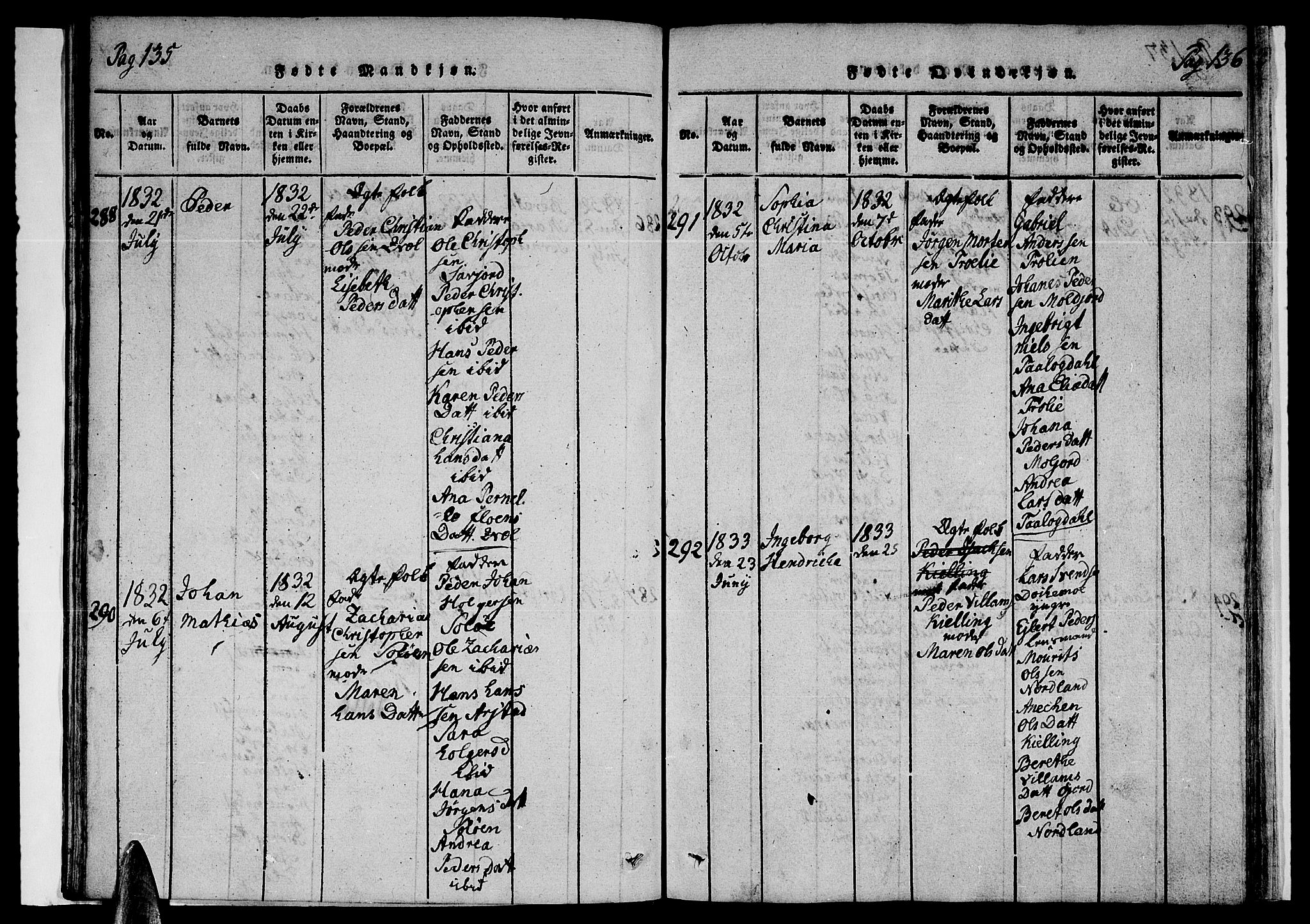 Ministerialprotokoller, klokkerbøker og fødselsregistre - Nordland, AV/SAT-A-1459/846/L0651: Parish register (copy) no. 846C01, 1821-1841, p. 135-136
