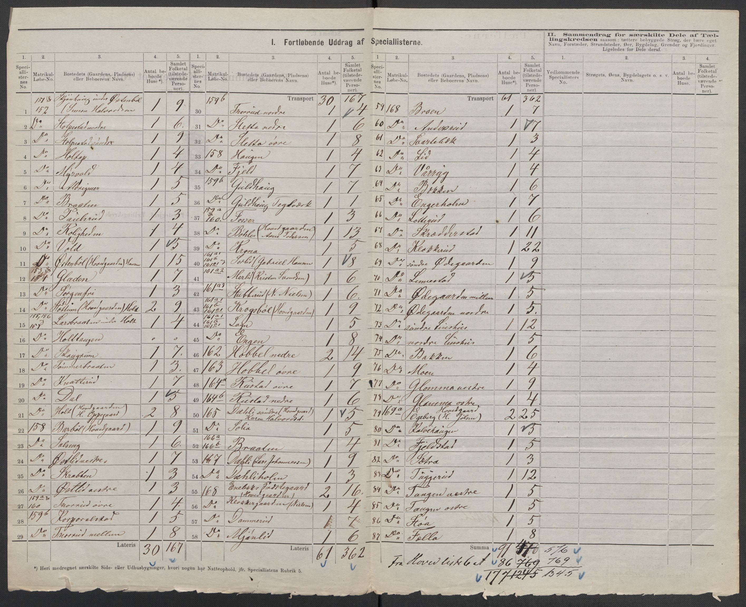 RA, 1875 census for 0229P Enebakk, 1875, p. 26