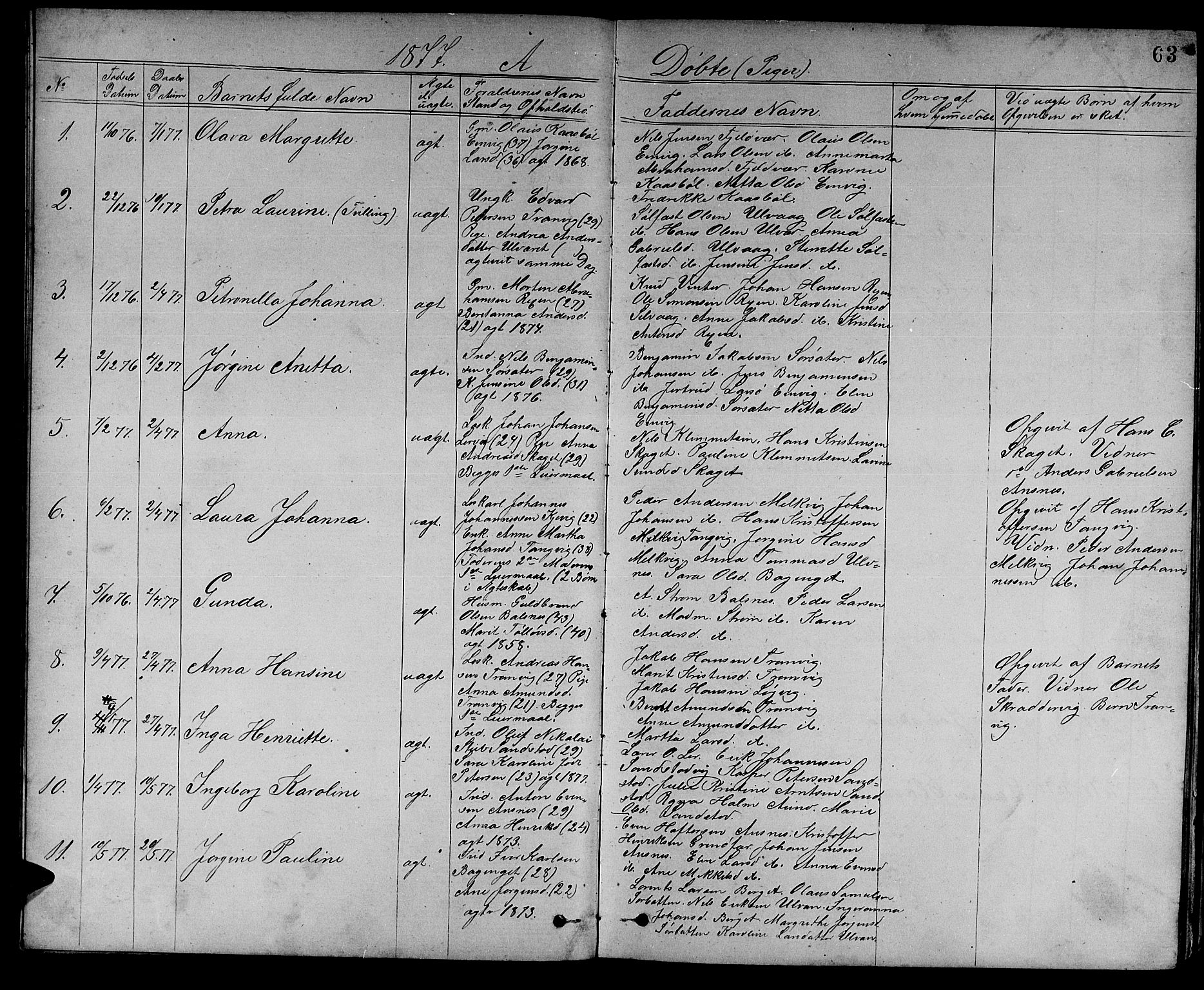 Ministerialprotokoller, klokkerbøker og fødselsregistre - Sør-Trøndelag, AV/SAT-A-1456/637/L0561: Parish register (copy) no. 637C02, 1873-1882, p. 63