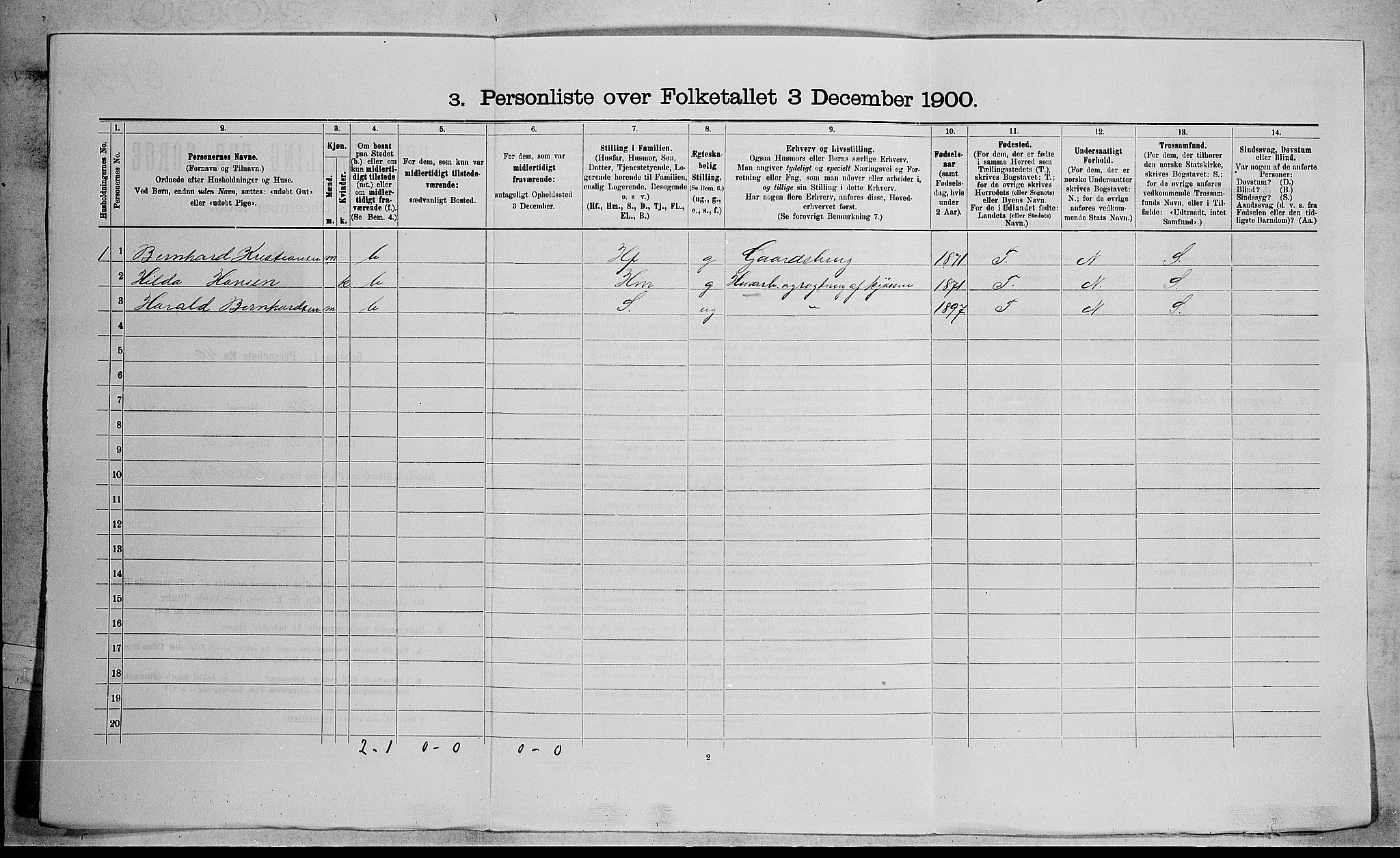 RA, 1900 census for Røyken, 1900, p. 126