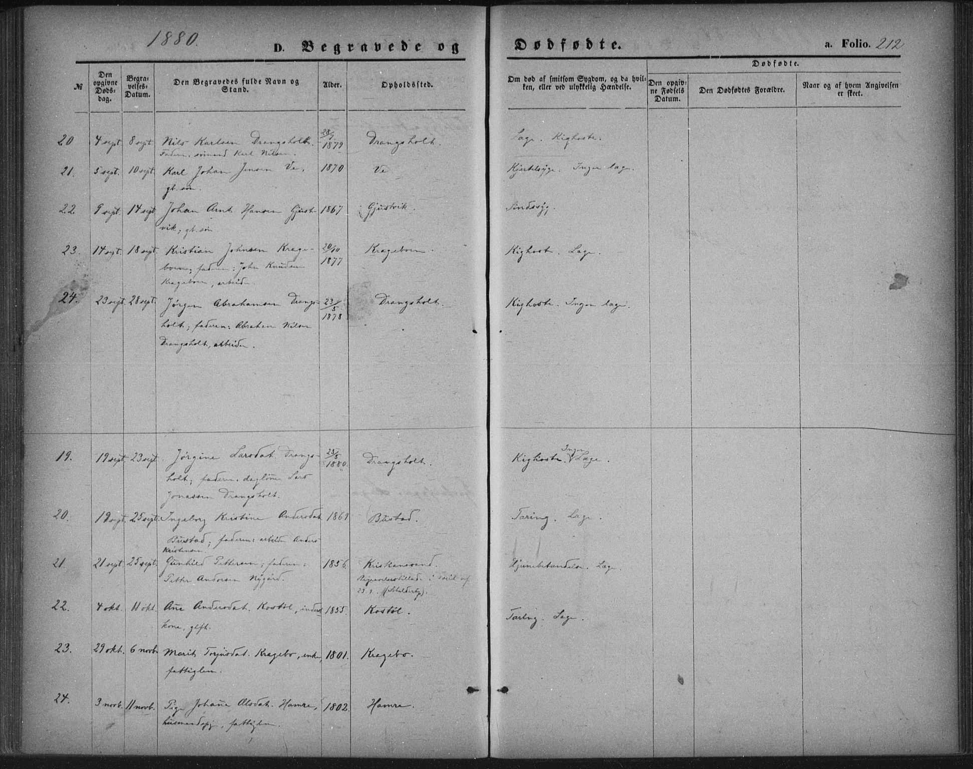 Tveit sokneprestkontor, AV/SAK-1111-0043/F/Fa/L0006: Parish register (official) no. A 6, 1872-1886, p. 212