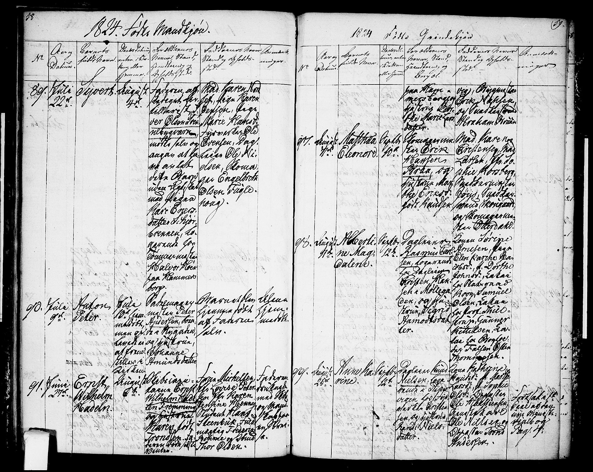 Oslo domkirke Kirkebøker, AV/SAO-A-10752/F/Fa/L0009: Parish register (official) no. 9, 1823-1824, p. 58-59