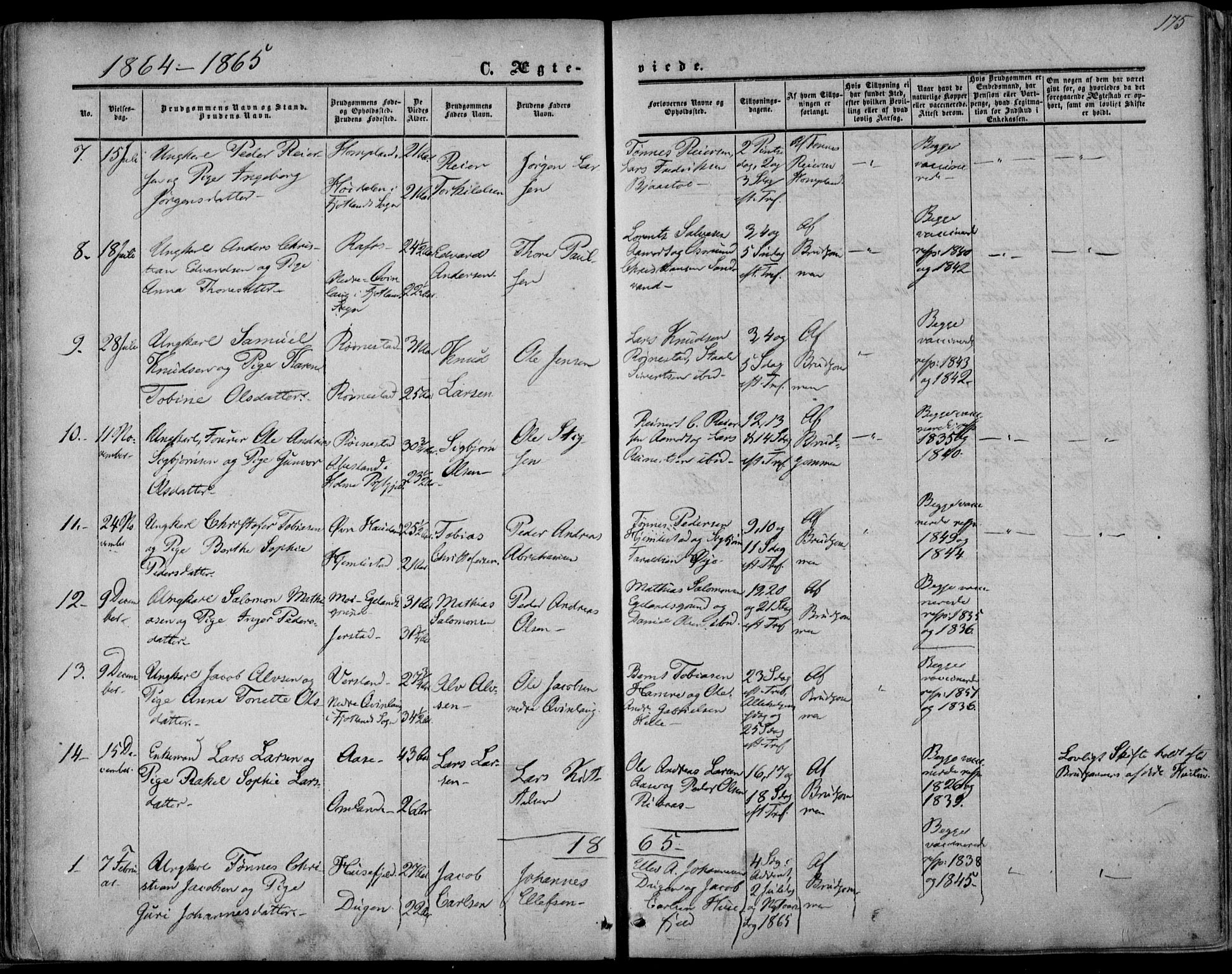 Kvinesdal sokneprestkontor, AV/SAK-1111-0026/F/Fa/Fab/L0006: Parish register (official) no. A 6, 1857-1869, p. 175