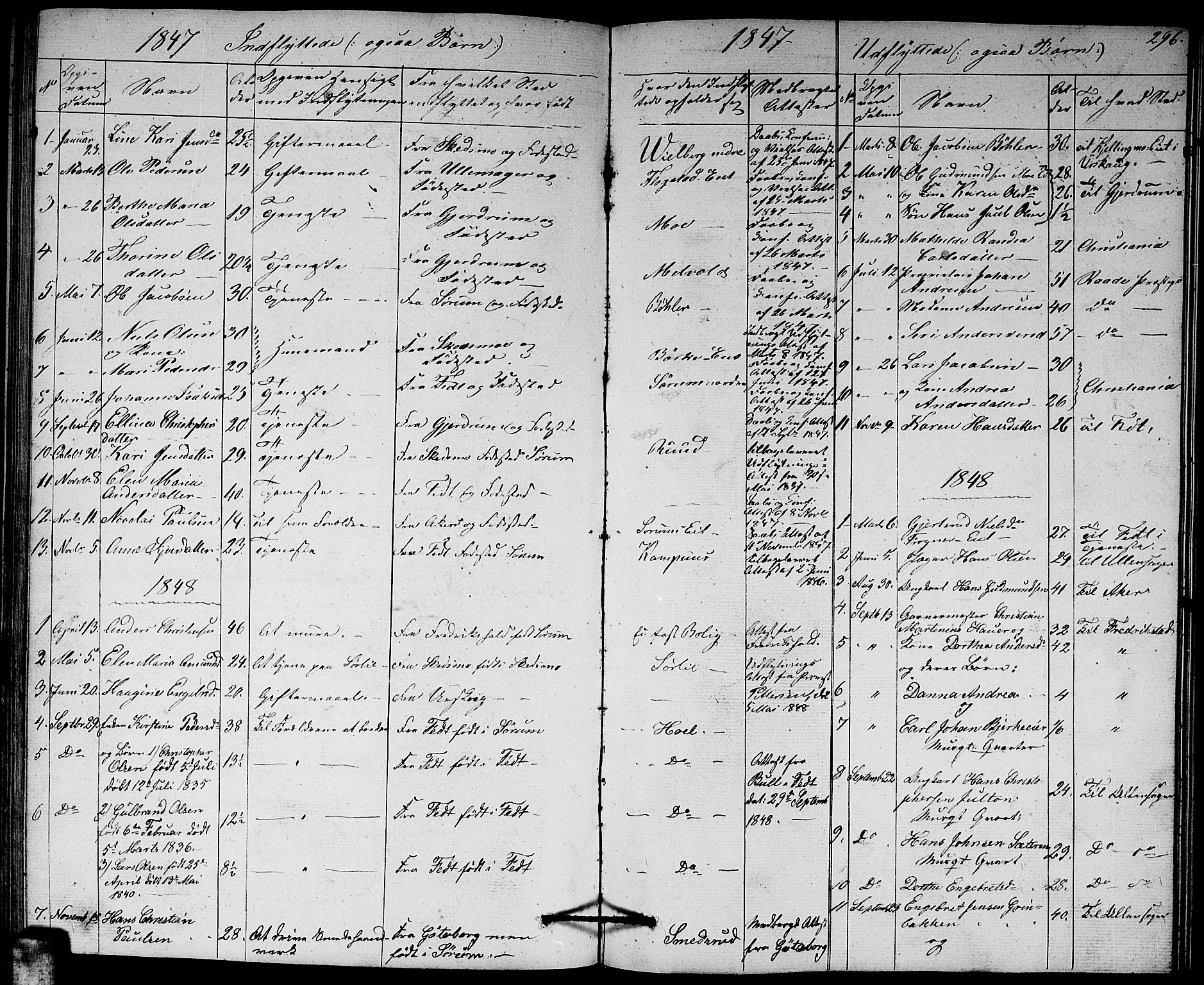 Sørum prestekontor Kirkebøker, AV/SAO-A-10303/G/Ga/L0003: Parish register (copy) no. I 3, 1846-1863, p. 296