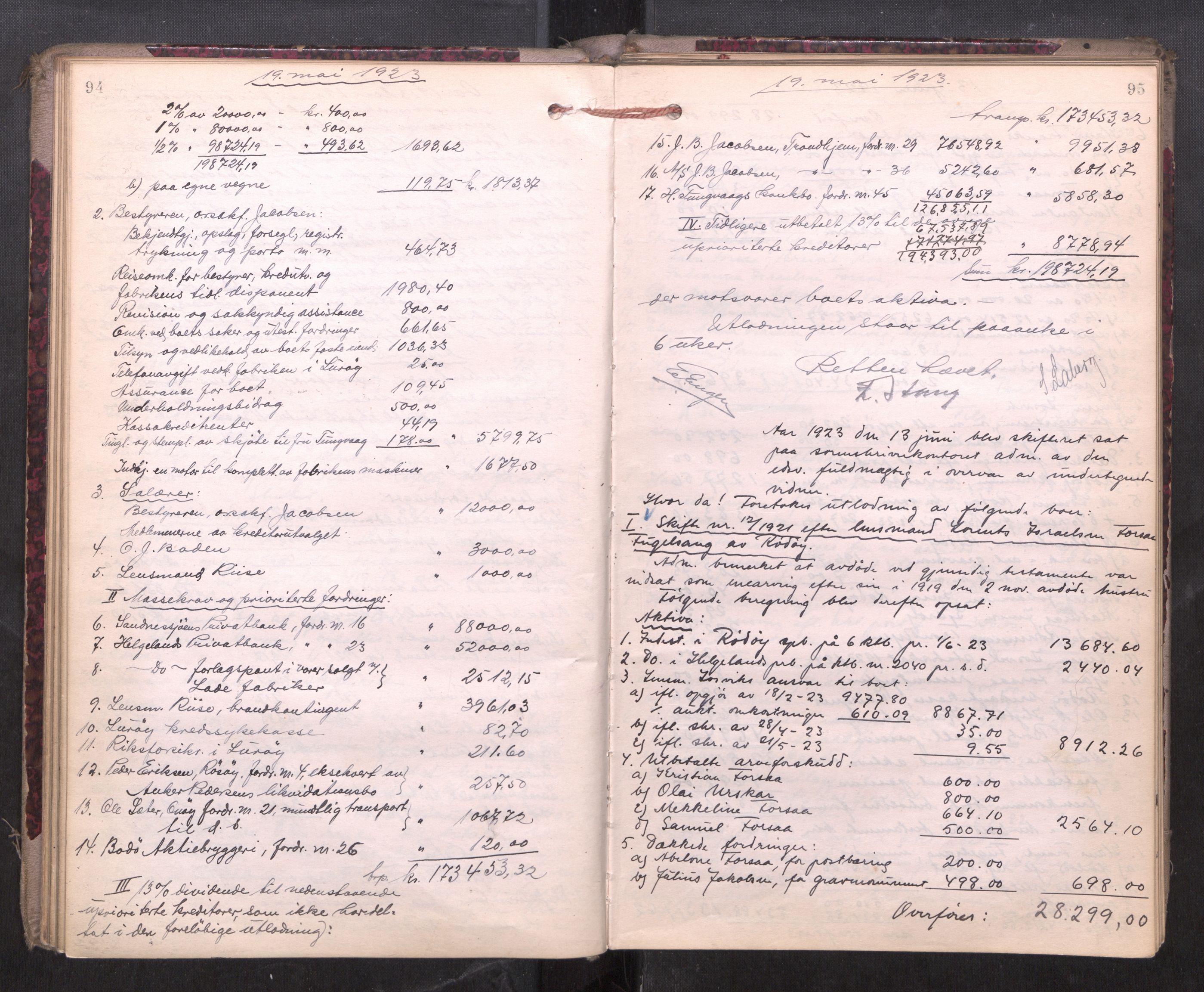 Rana sorenskriveri , AV/SAT-A-1108/1/3/3A/L0010: Skifteslutningsprotokoll, 1921-1927, p. 94-95