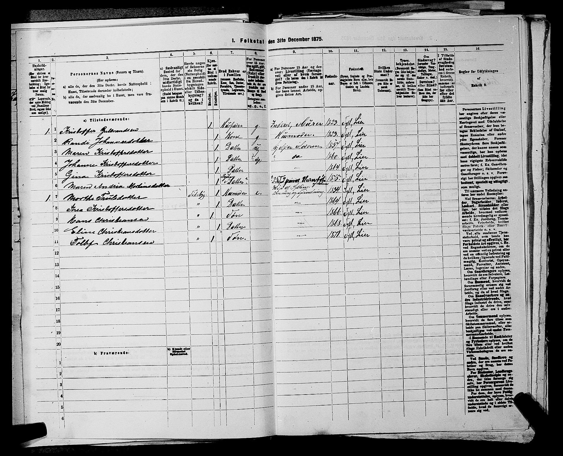 SAKO, 1875 census for 0626P Lier, 1875, p. 2288