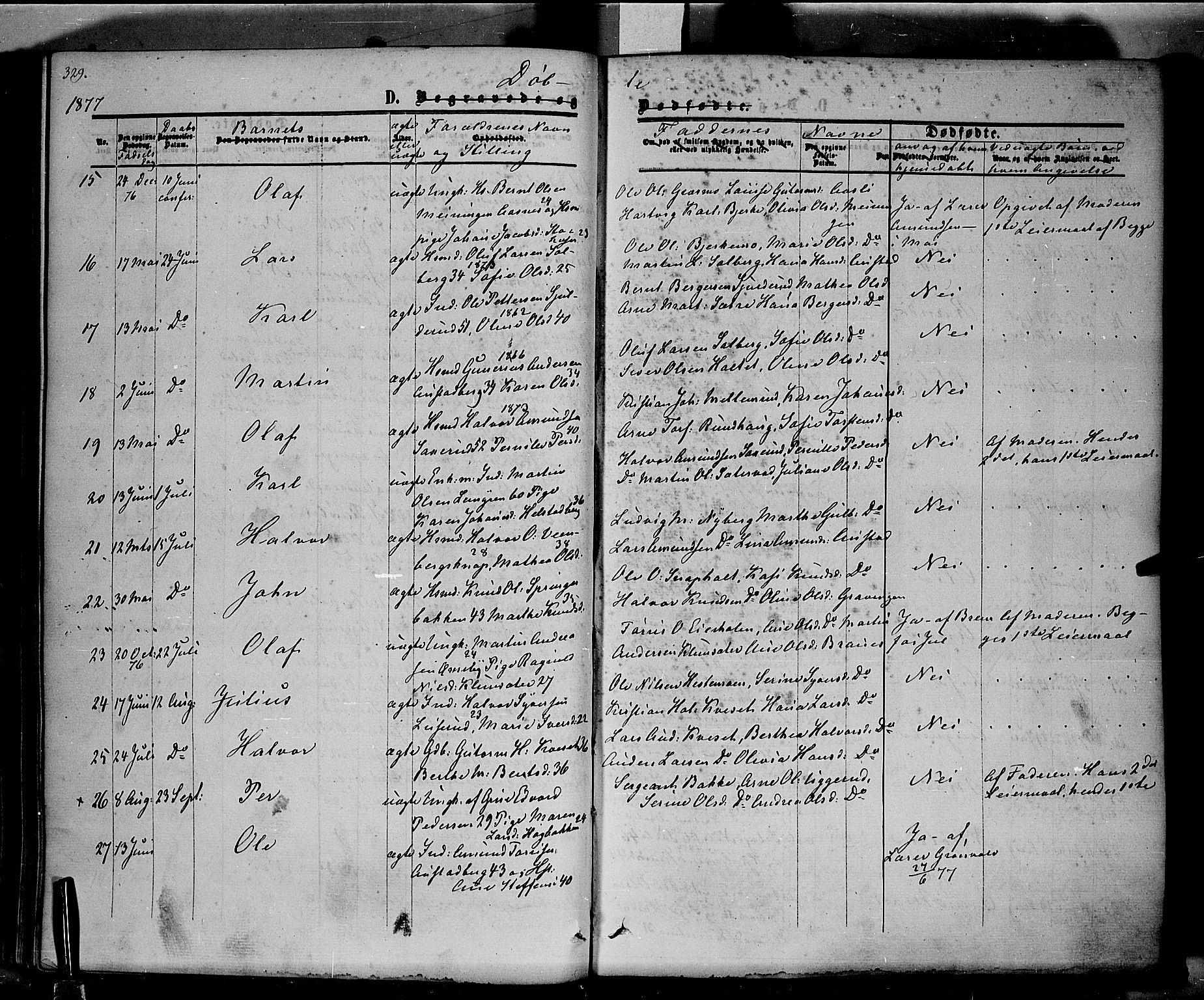 Hof prestekontor, AV/SAH-PREST-038/H/Ha/Haa/L0009: Parish register (official) no. 9, 1862-1877, p. 329