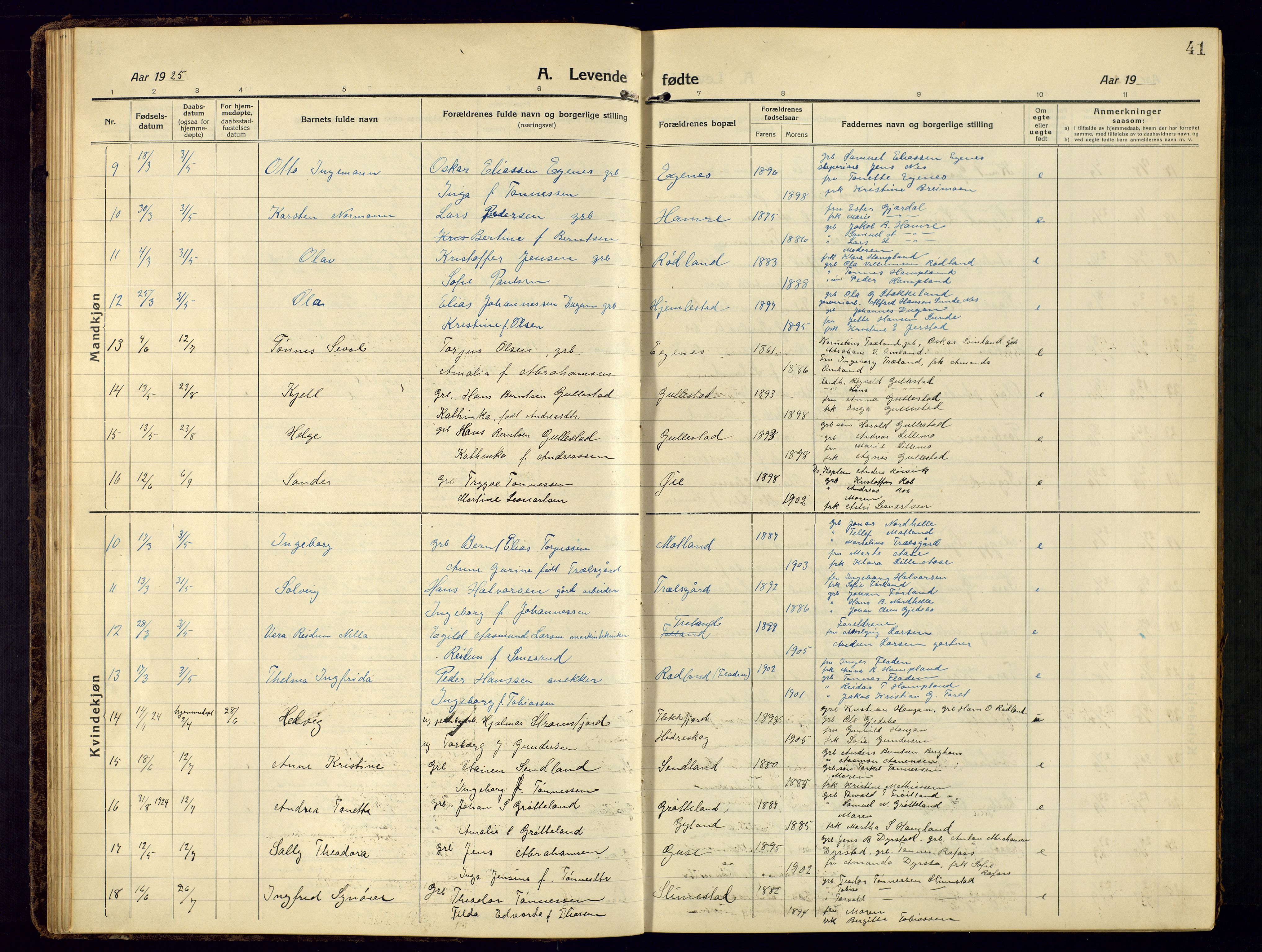 Kvinesdal sokneprestkontor, AV/SAK-1111-0026/F/Fb/Fbb/L0004: Parish register (copy) no. B 4, 1917-1938, p. 41