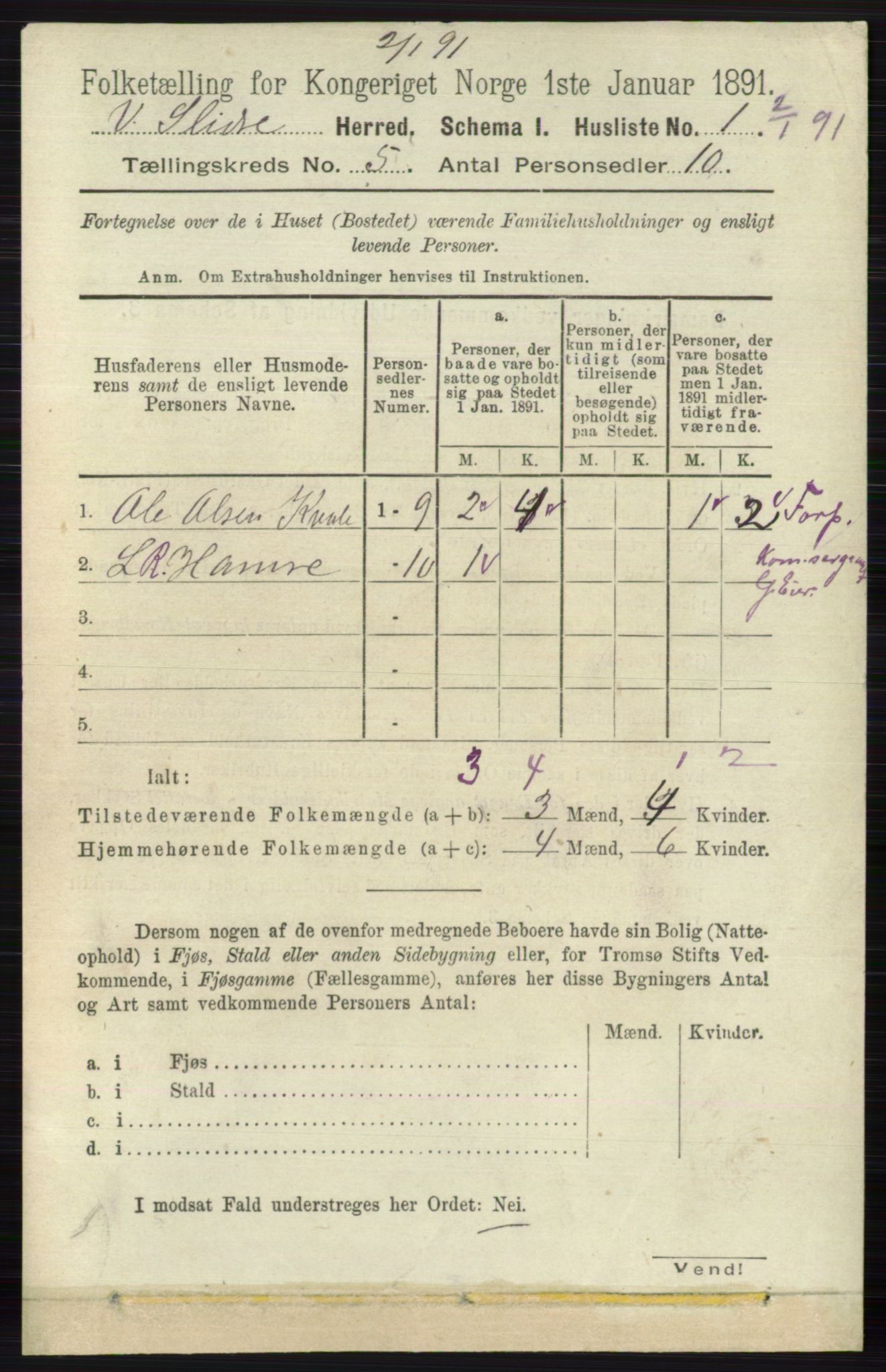 RA, 1891 census for 0543 Vestre Slidre, 1891, p. 1689