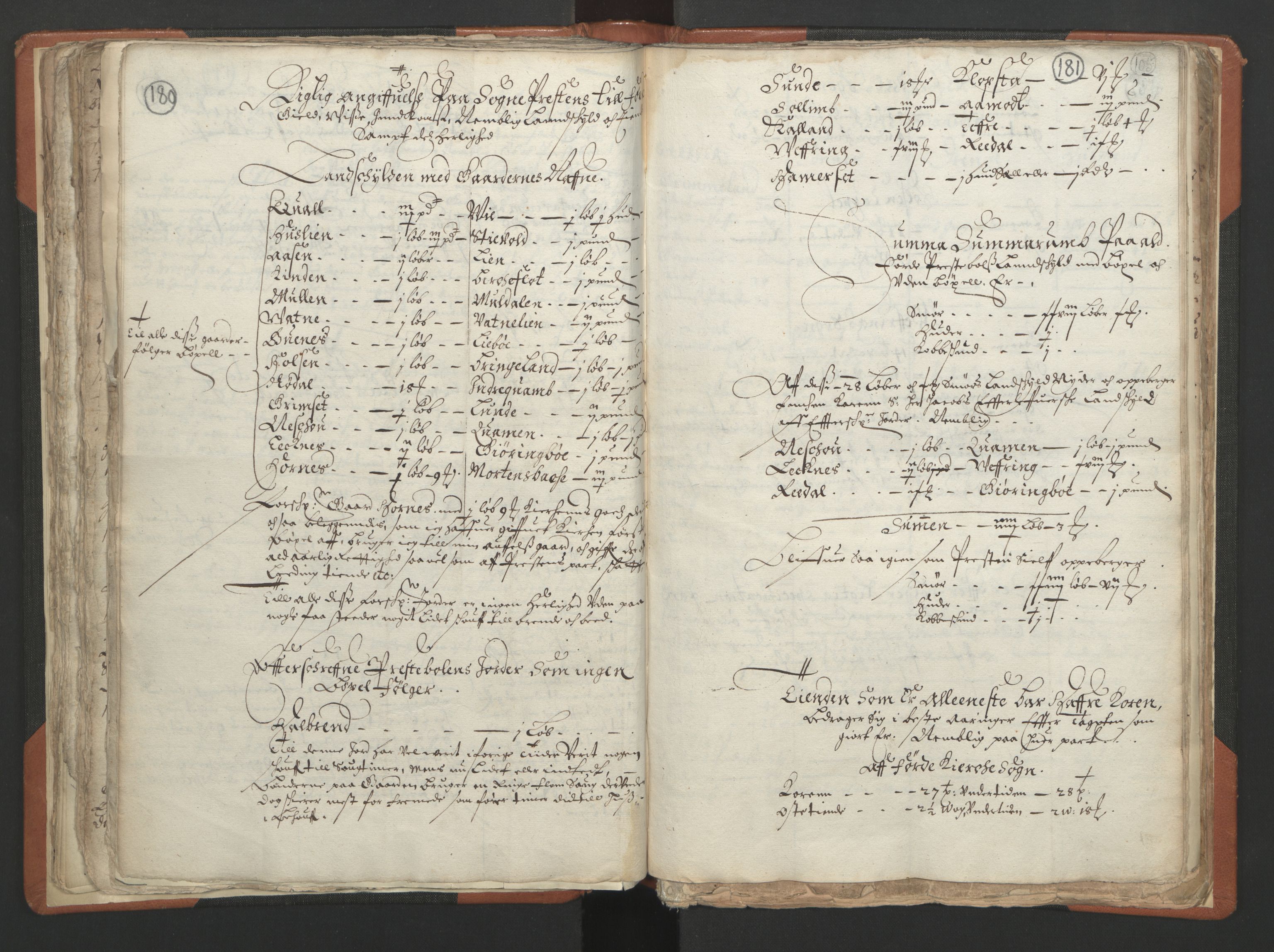 RA, Vicar's Census 1664-1666, no. 24: Sunnfjord deanery, 1664-1666, p. 180-181