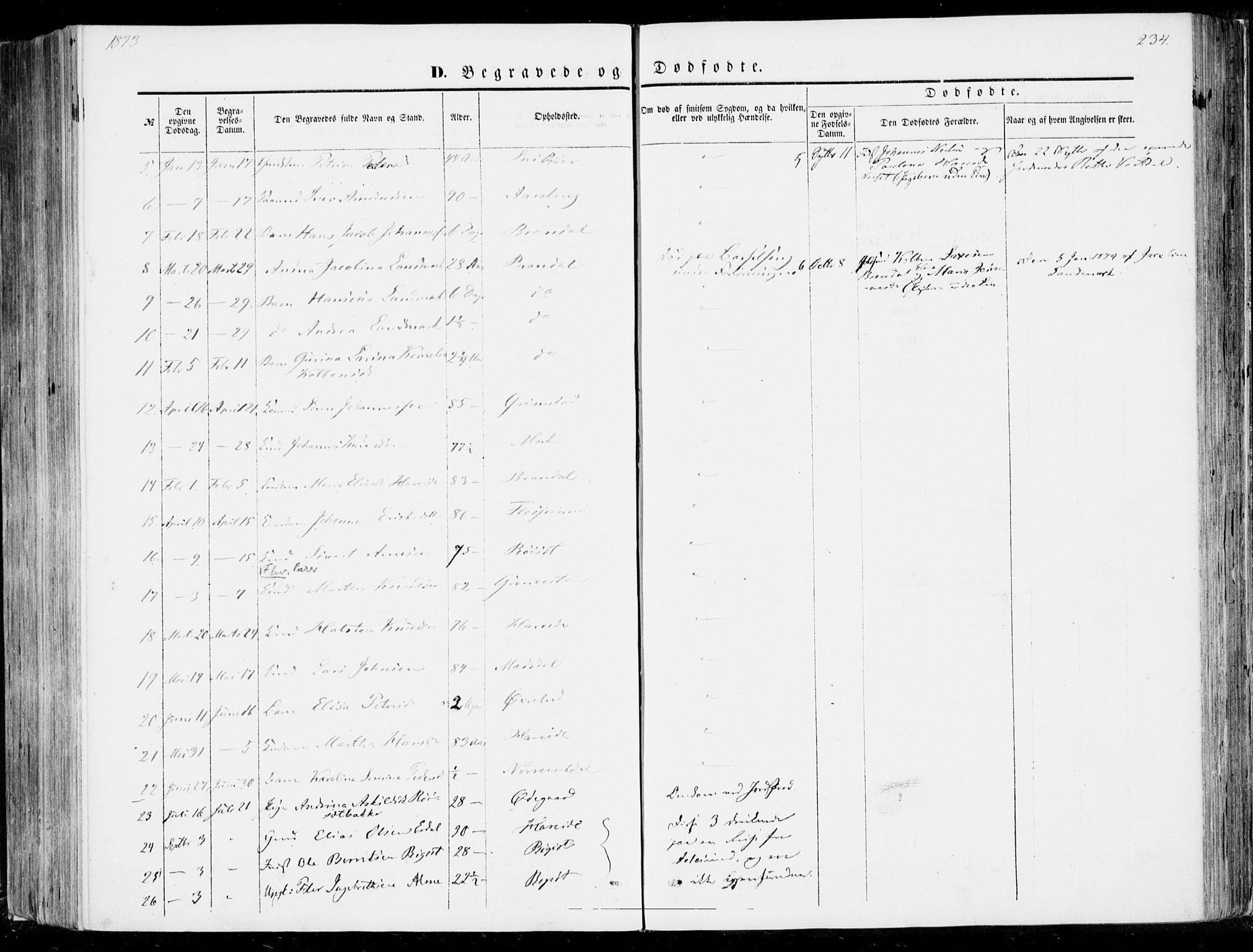 Ministerialprotokoller, klokkerbøker og fødselsregistre - Møre og Romsdal, SAT/A-1454/510/L0121: Parish register (official) no. 510A01, 1848-1877, p. 234