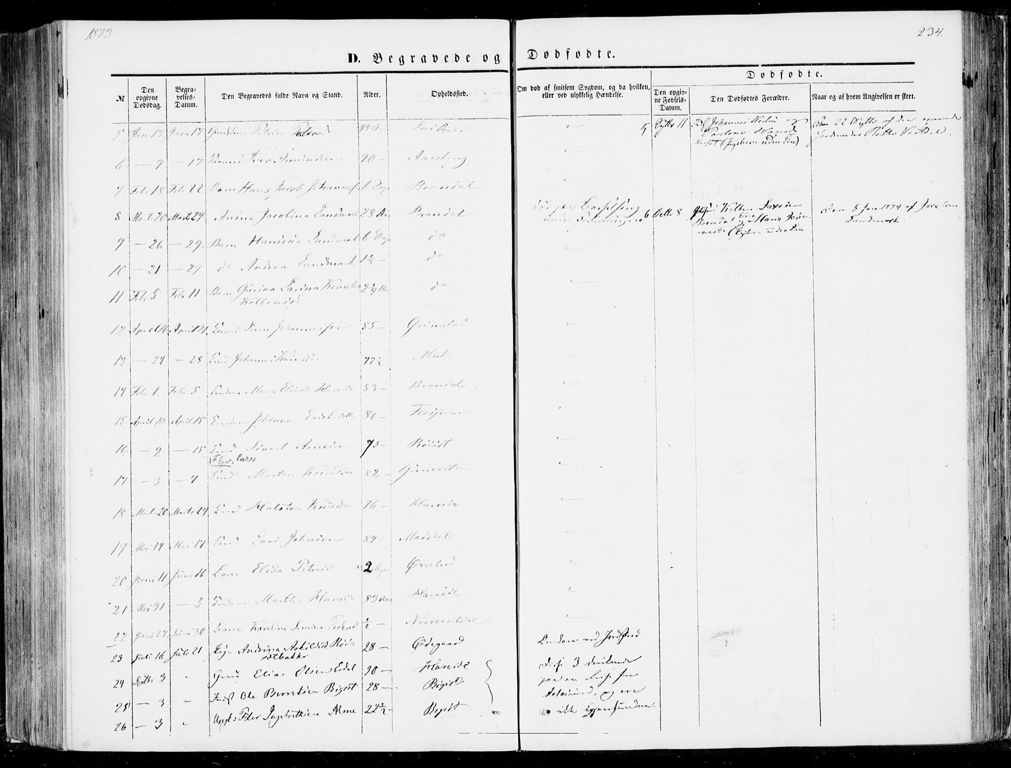 Ministerialprotokoller, klokkerbøker og fødselsregistre - Møre og Romsdal, AV/SAT-A-1454/510/L0121: Parish register (official) no. 510A01, 1848-1877, p. 234