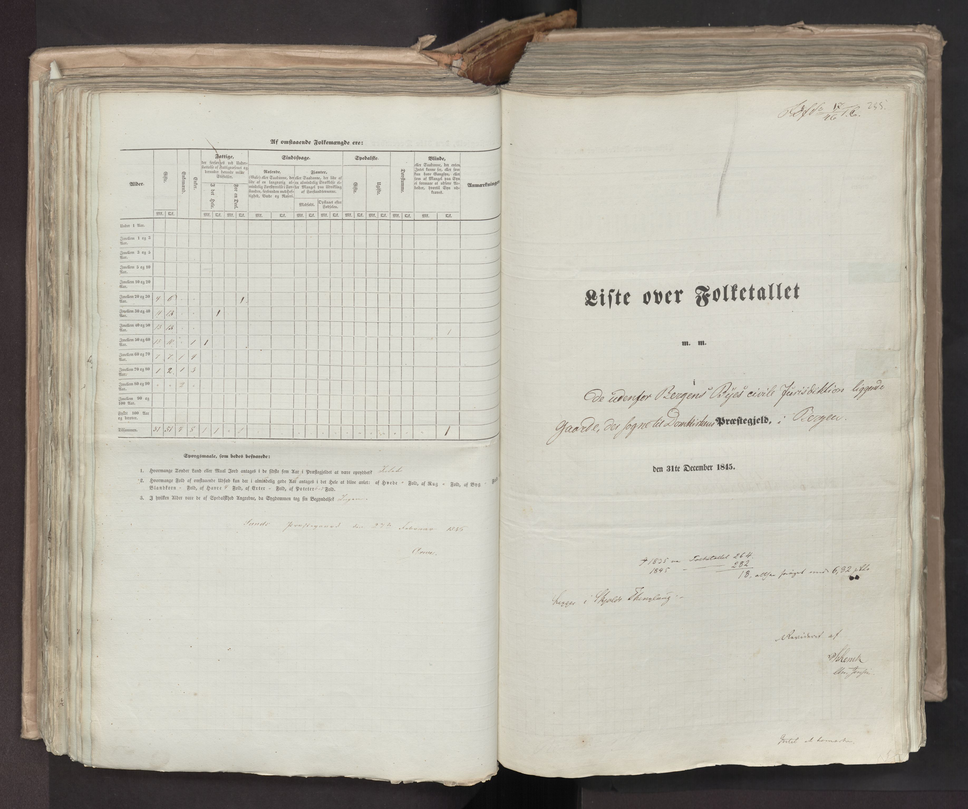 RA, Census 1845, vol. 7: Søndre Bergenhus amt og Nordre Bergenhus amt, 1845, p. 235