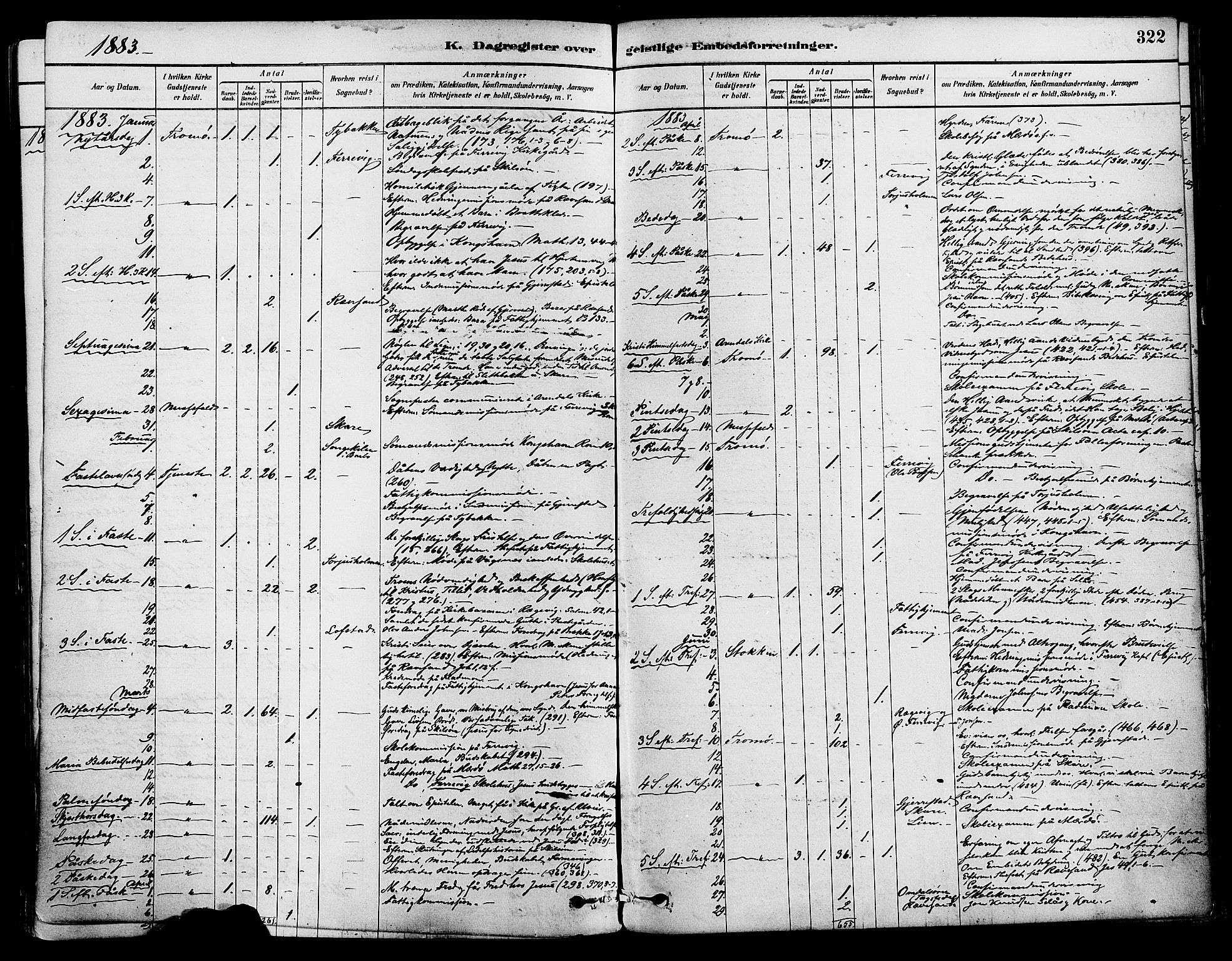 Tromøy sokneprestkontor, AV/SAK-1111-0041/F/Fa/L0009: Parish register (official) no. A 9, 1878-1896, p. 322