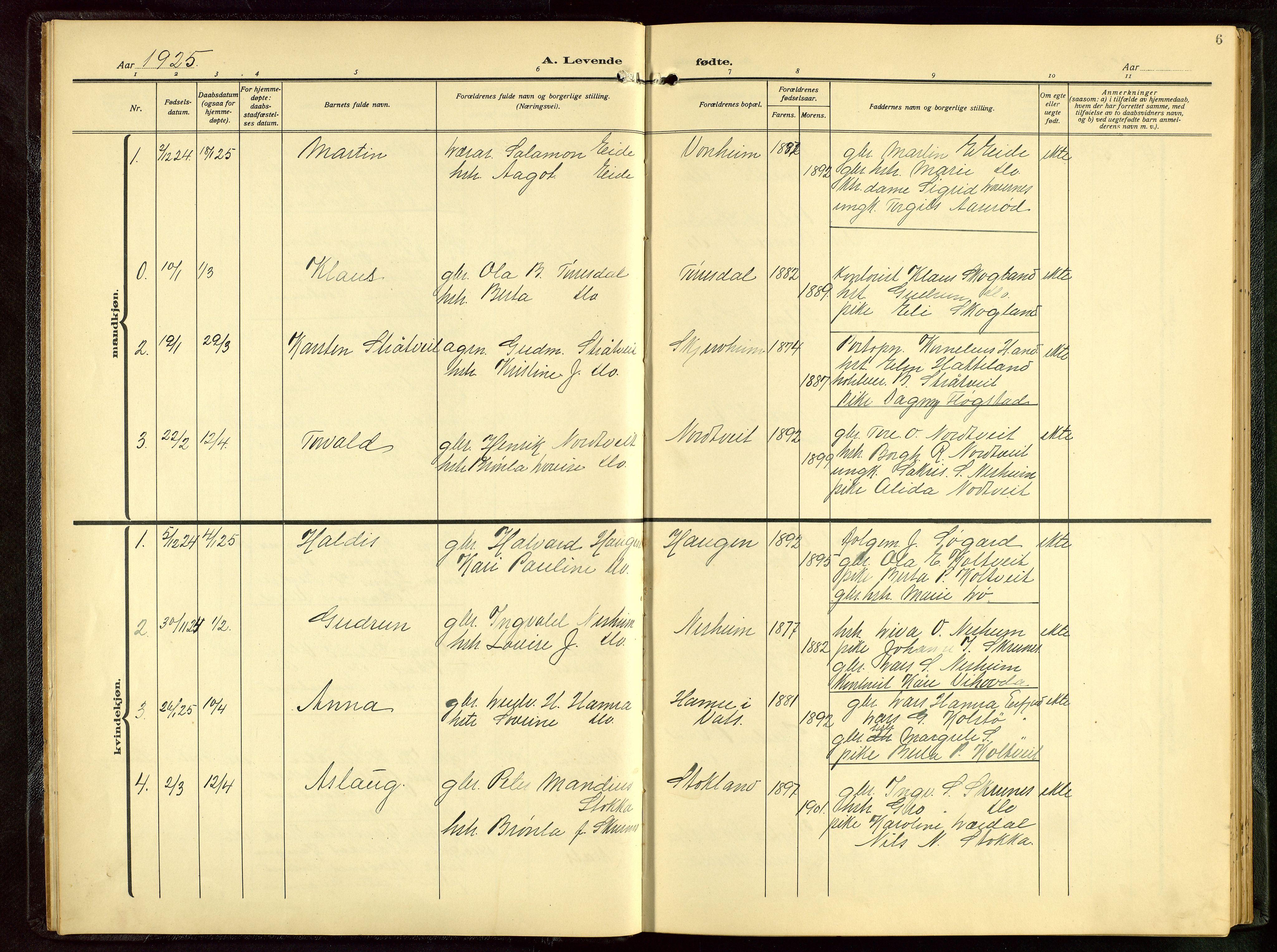 Skjold sokneprestkontor, SAST/A-101847/H/Ha/Hab/L0011: Parish register (copy) no. B 11, 1922-1951, p. 6