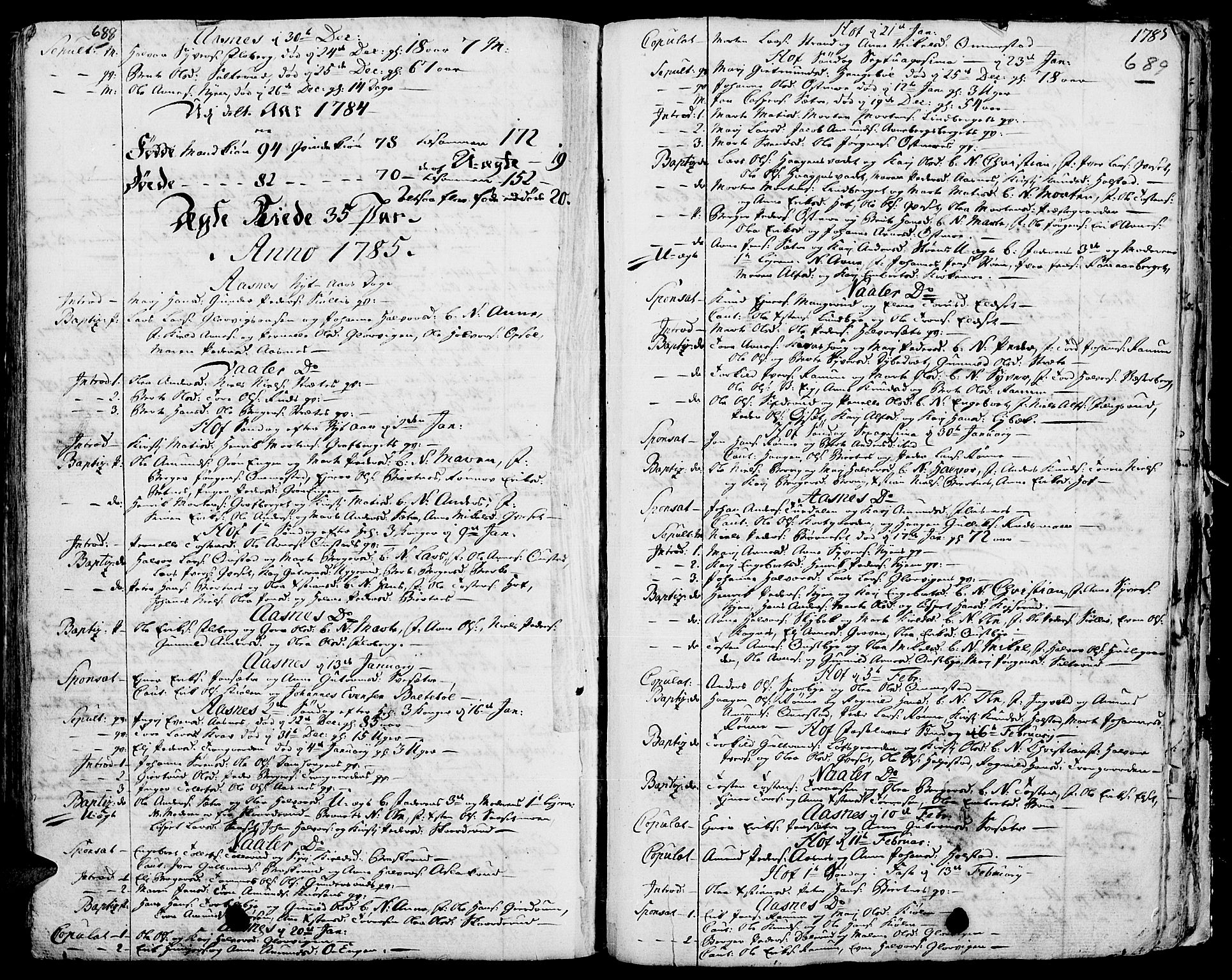 Hof prestekontor, AV/SAH-PREST-038/H/Ha/Haa/L0003: Parish register (official) no. 3, 1750-1789, p. 688-689