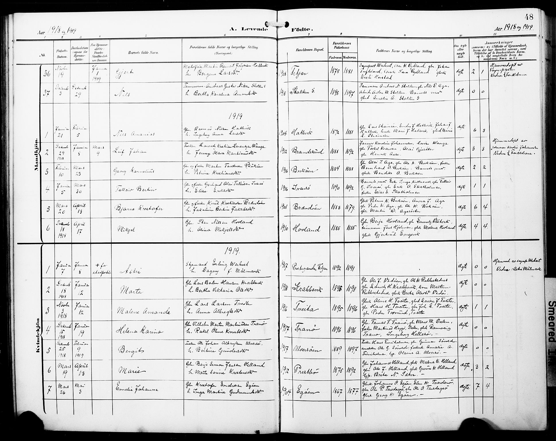 Fitjar sokneprestembete, SAB/A-99926: Parish register (copy) no. B 1, 1906-1928, p. 48