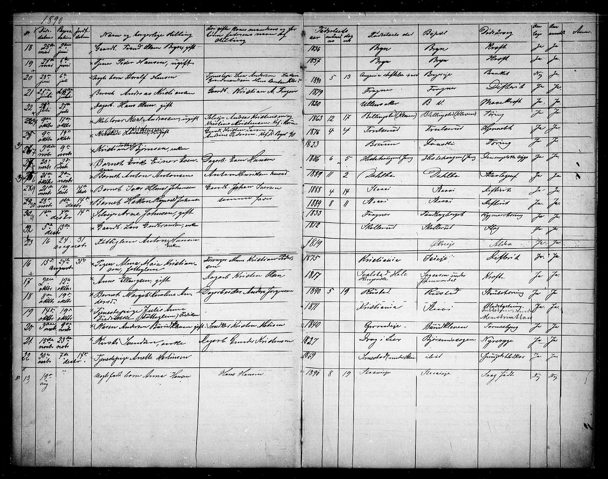 Asker prestekontor Kirkebøker, AV/SAO-A-10256a/G/Gb/L0004: Parish register (copy) no. II 4, 1890-1899