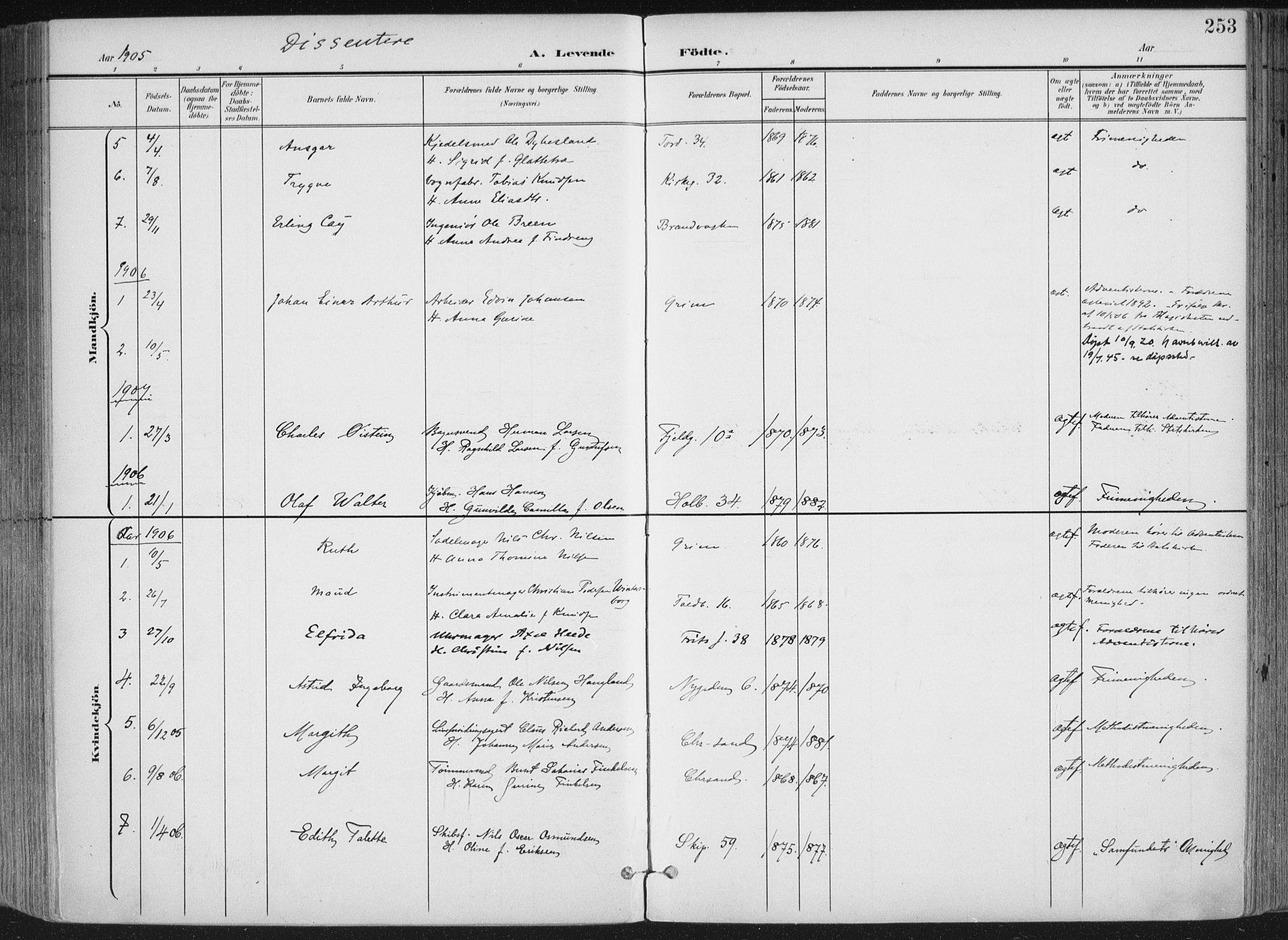 Kristiansand domprosti, AV/SAK-1112-0006/F/Fa/L0021: Parish register (official) no. A 20, 1898-1908, p. 253