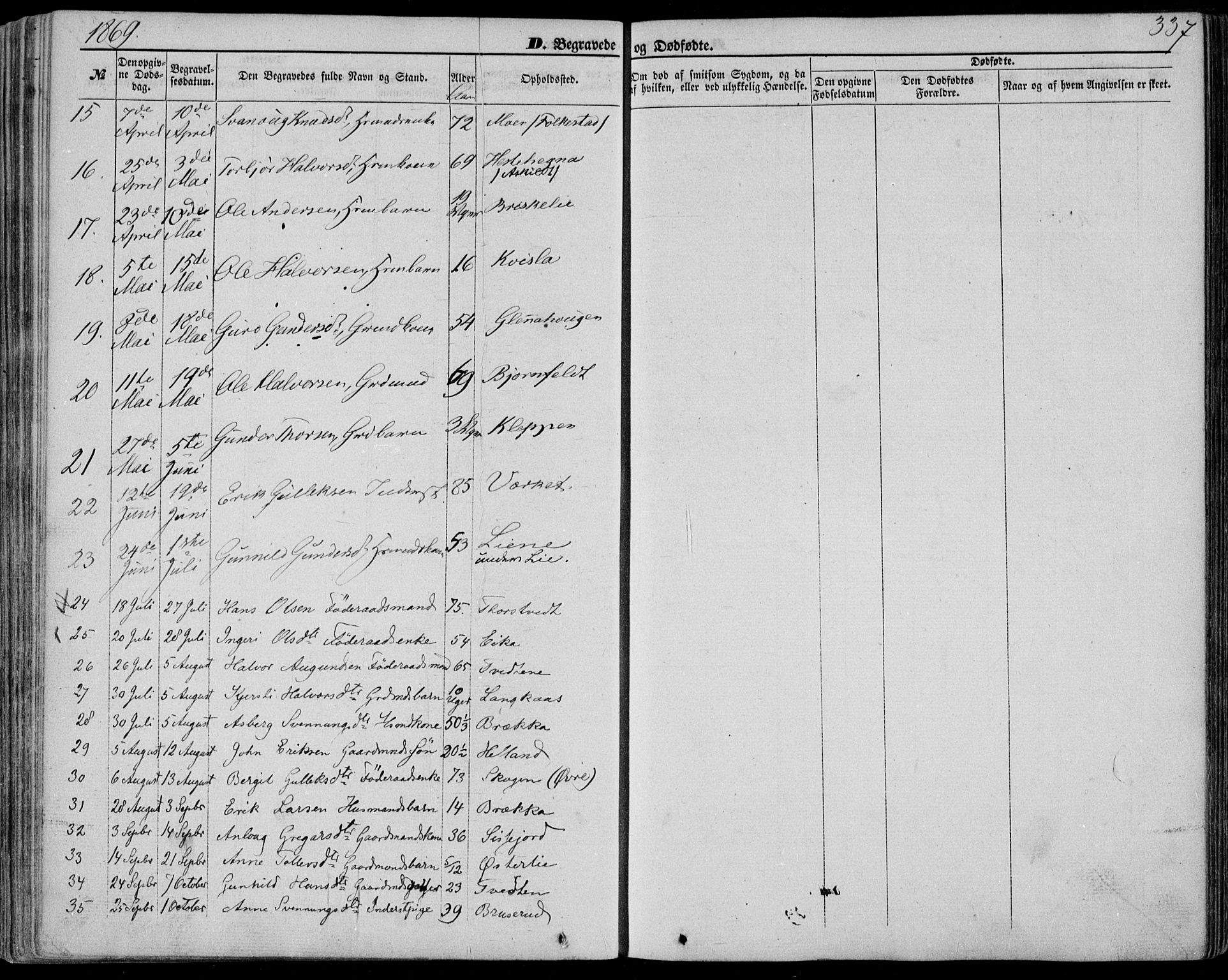 Bø kirkebøker, SAKO/A-257/F/Fa/L0009: Parish register (official) no. 9, 1862-1879, p. 337